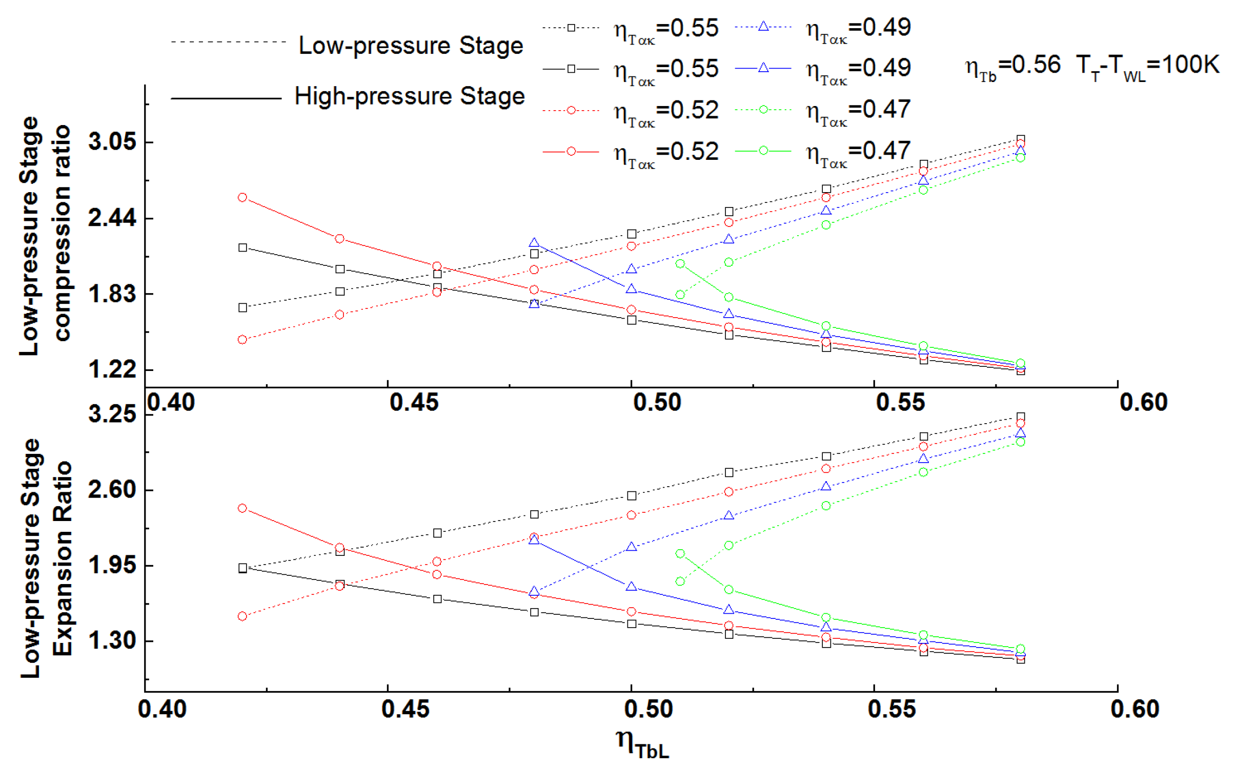 Energies 13 01953 g004 Energies 13 01953 g004