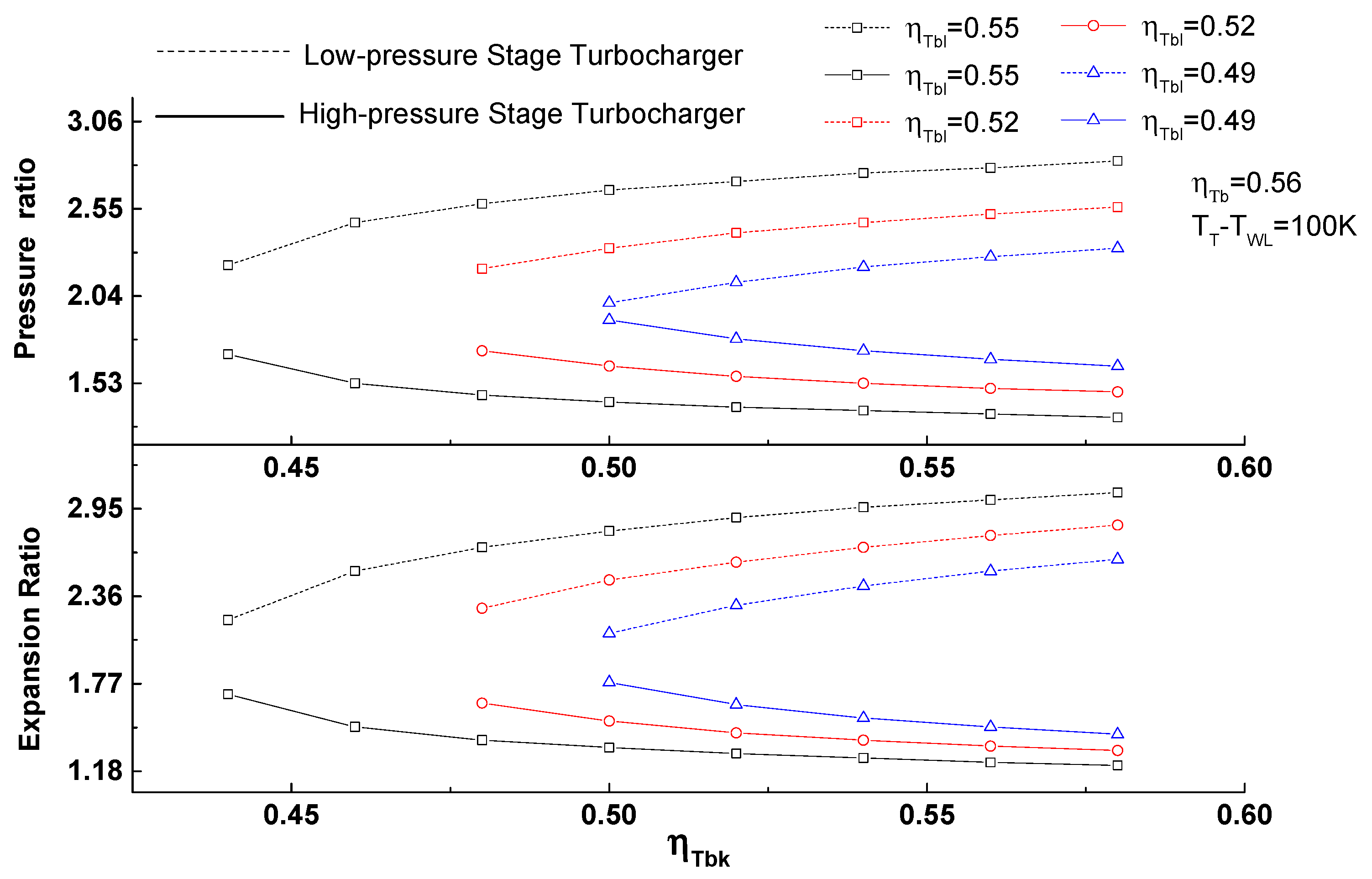 Energies 13 01953 g005 Energies 13 01953 g005