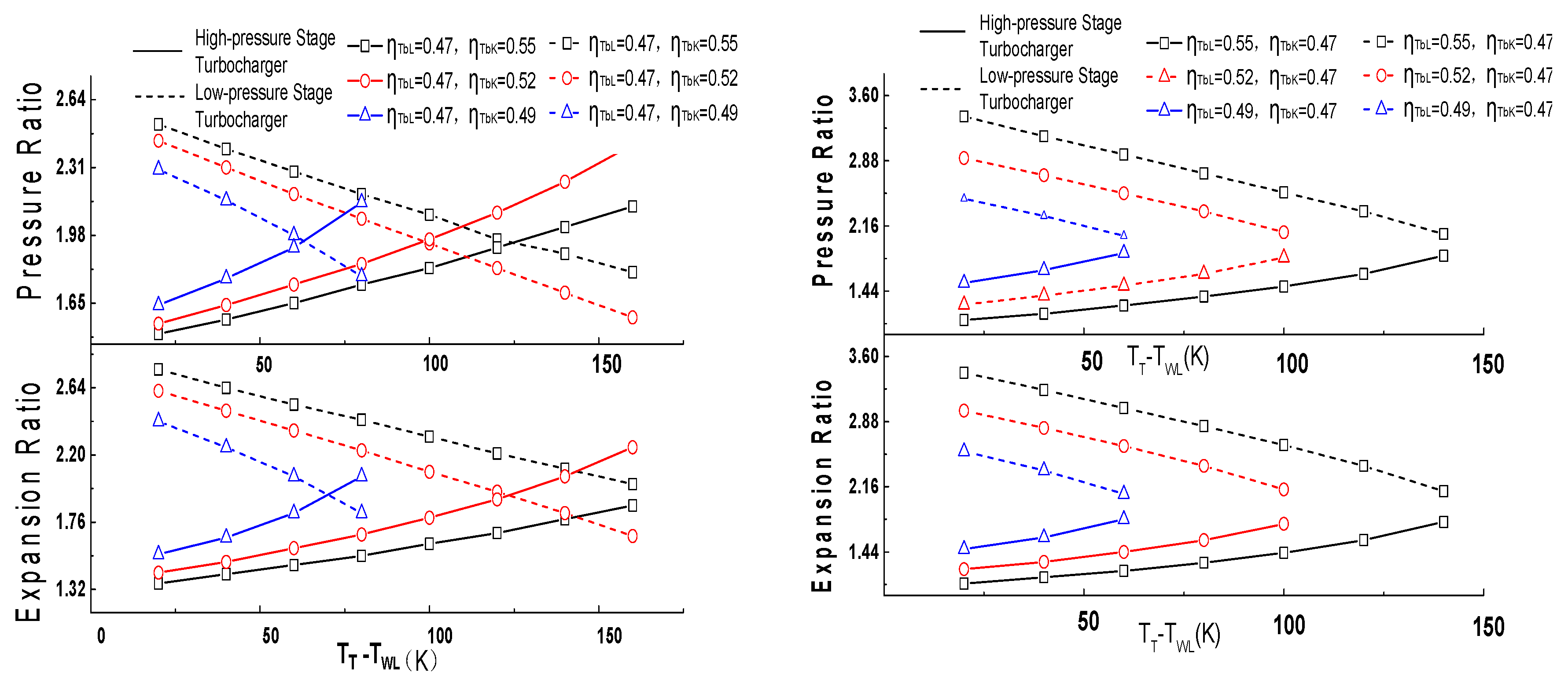 Energies 13 01953 g006 Energies 13 01953 g006