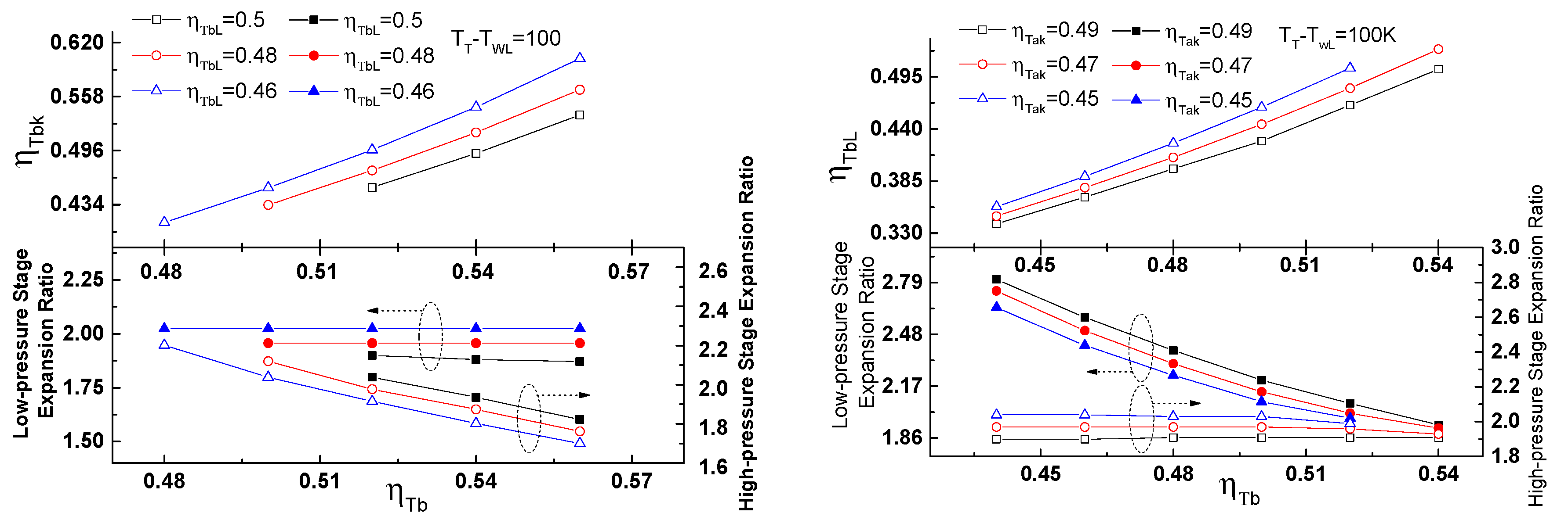 Energies 13 01953 g007 Energies 13 01953 g007