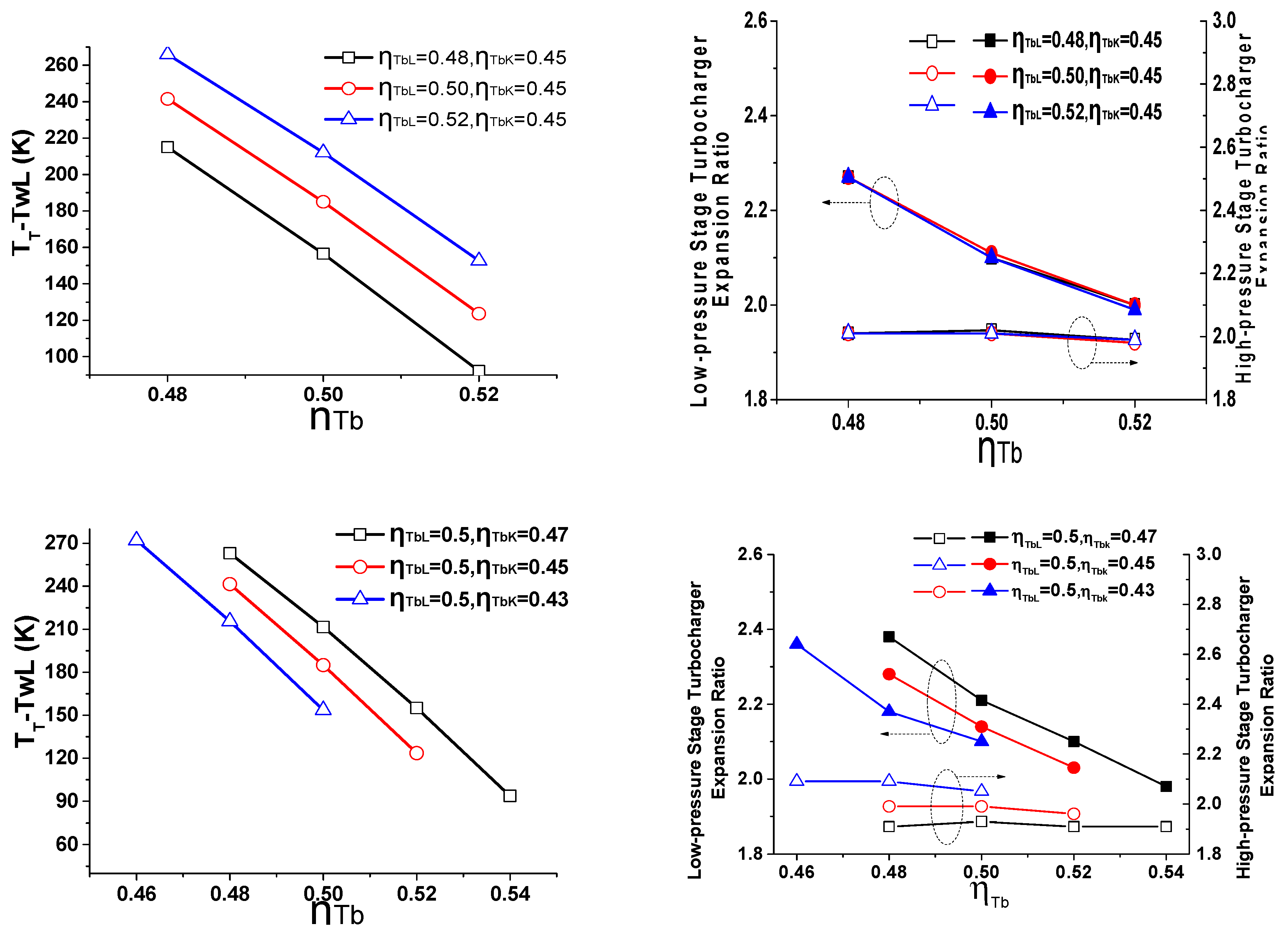 Energies 13 01953 g008 Energies 13 01953 g008