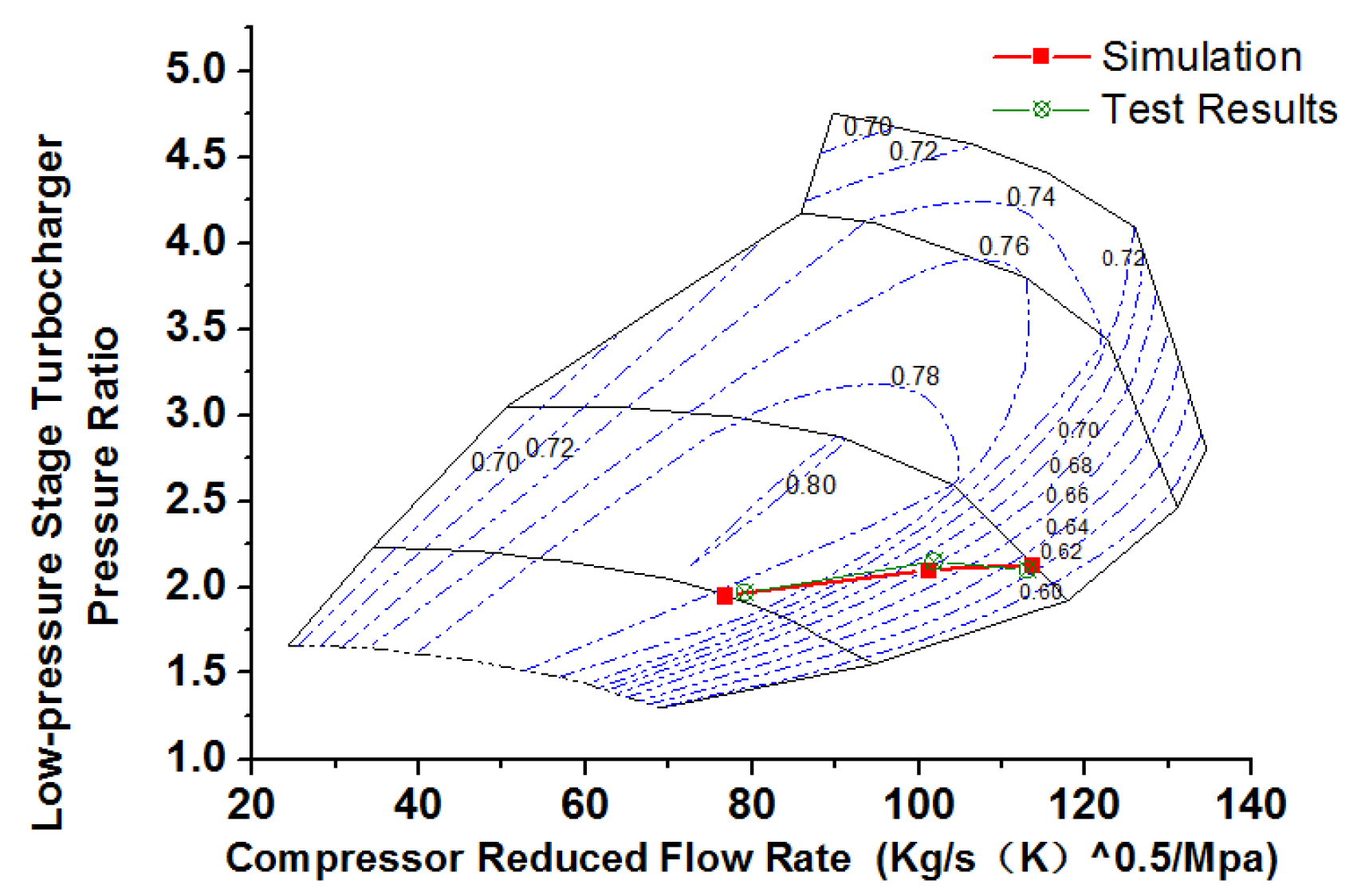 Energies 13 01953 g010 Energies 13 01953 g010