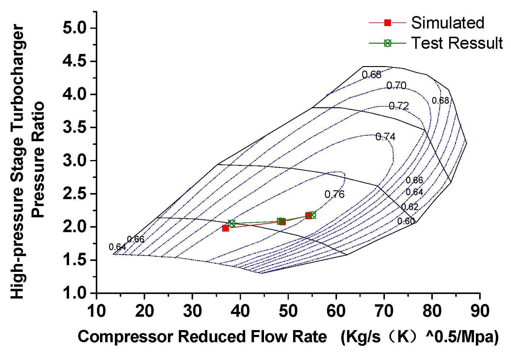 Energies 13 01953 g011 Energies 13 01953 g011