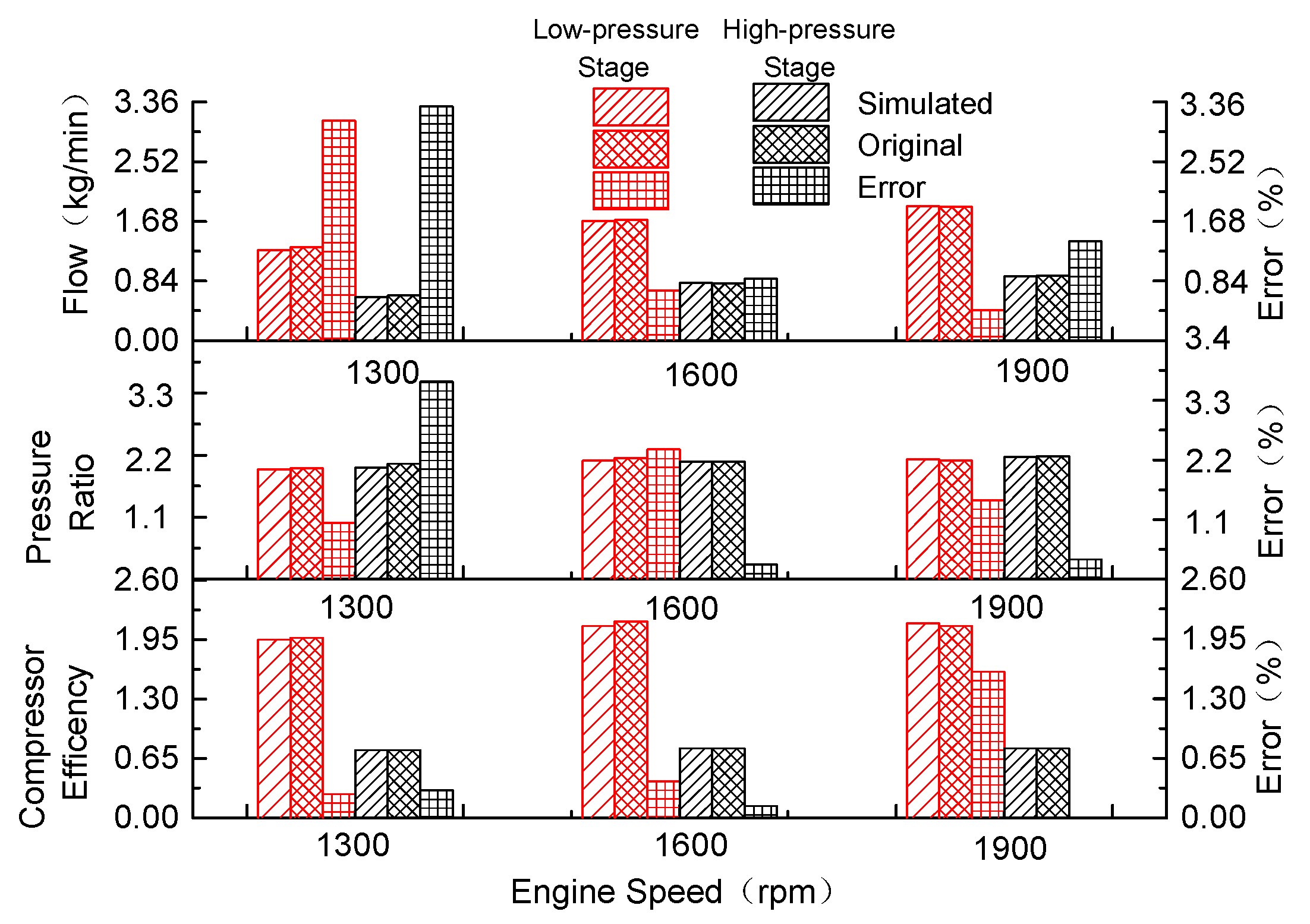 Energies 13 01953 g012 Energies 13 01953 g012