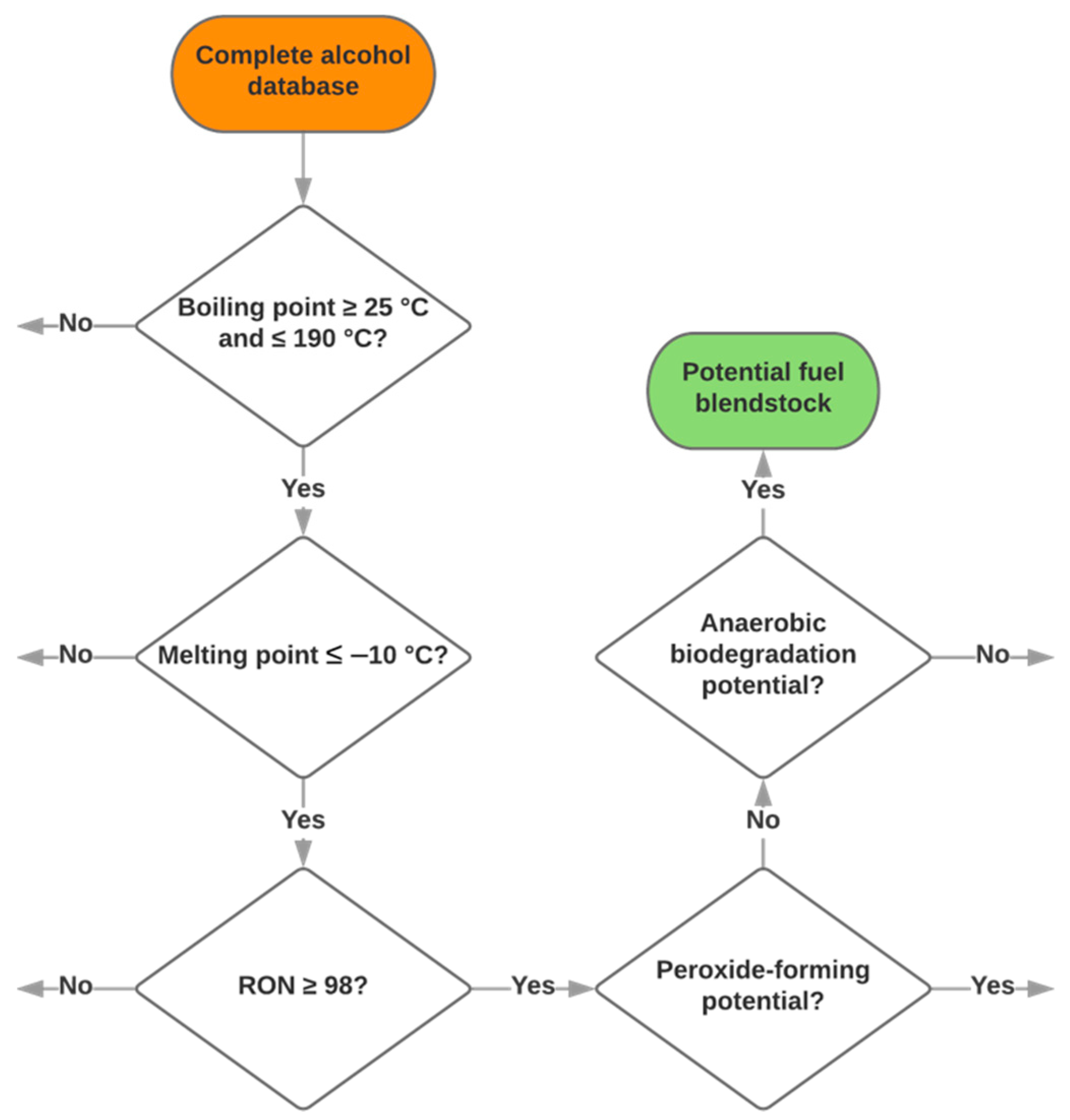 Energies 13 01955 g001
