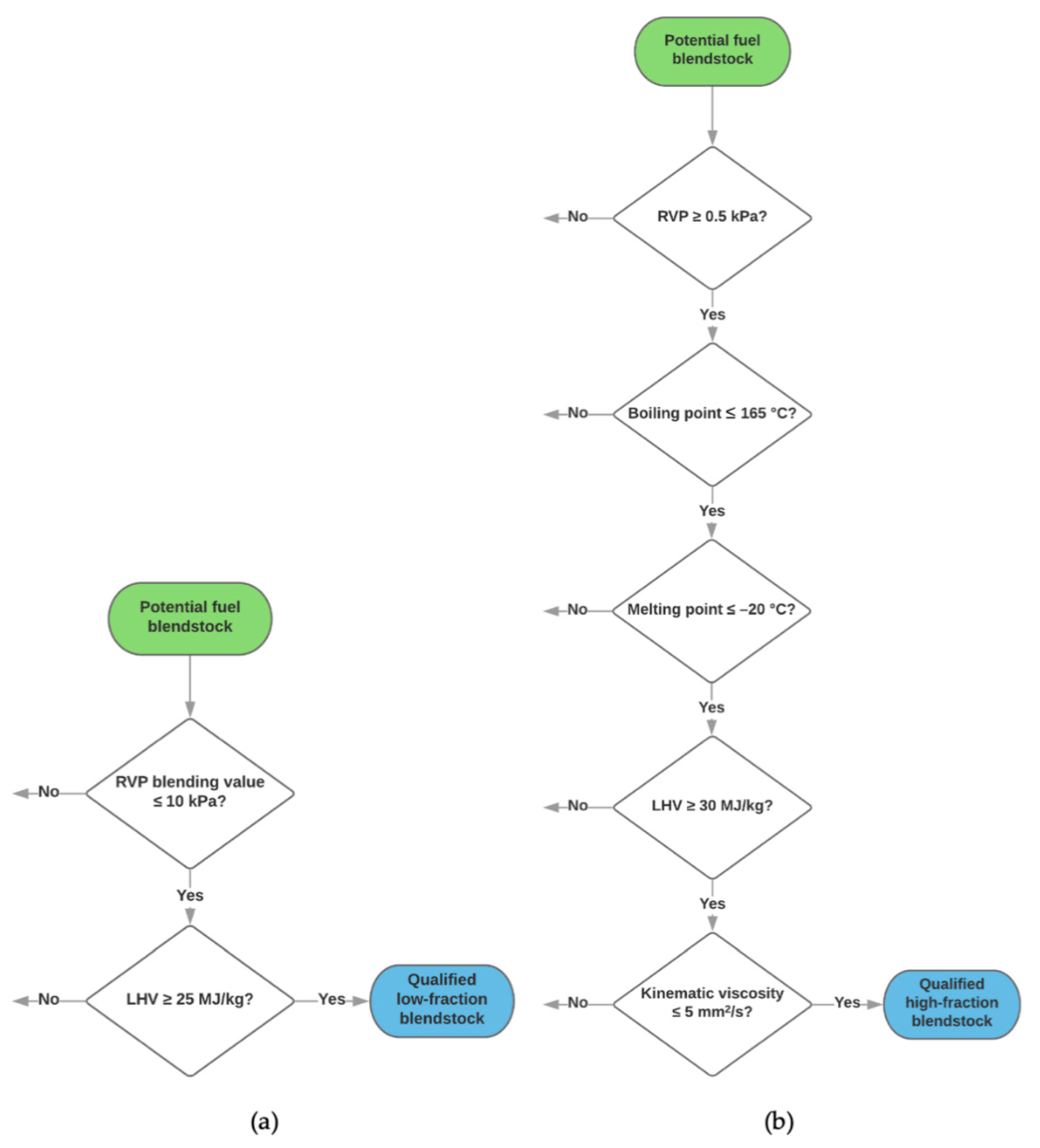 Energies 13 01955 g002