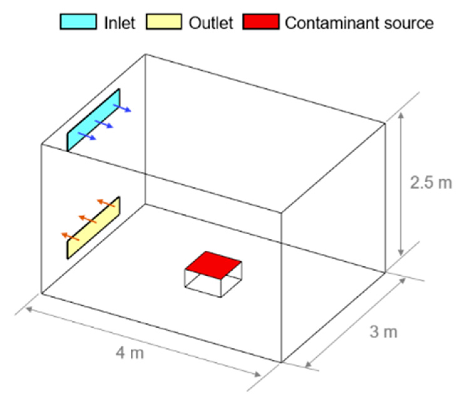 Energies 13 01956 g002 Energies 13 01956 g002