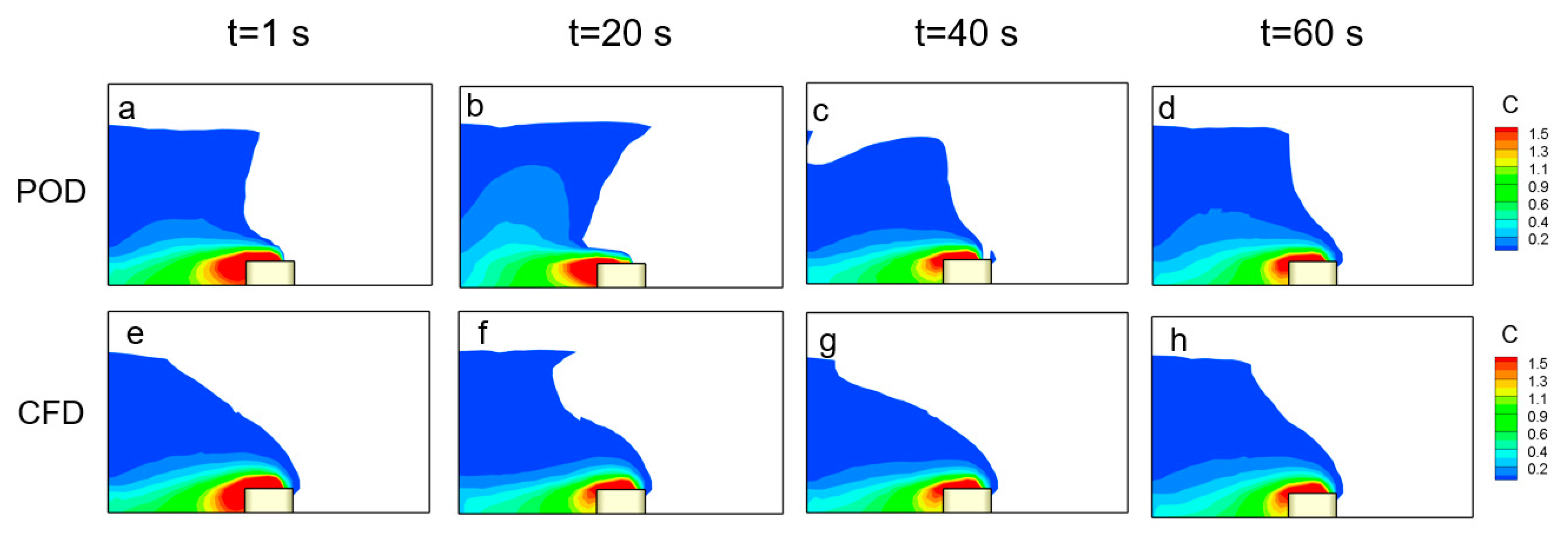 Energies 13 01956 g006 Energies 13 01956 g006
