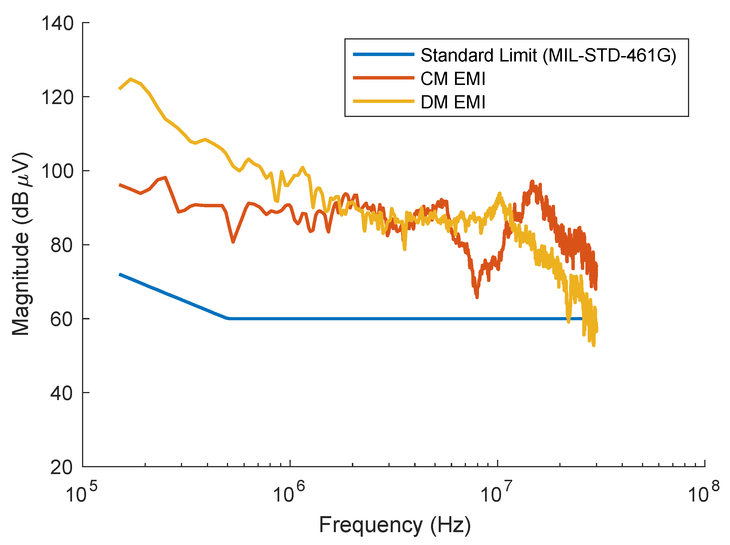 Energies 13 01957 g010