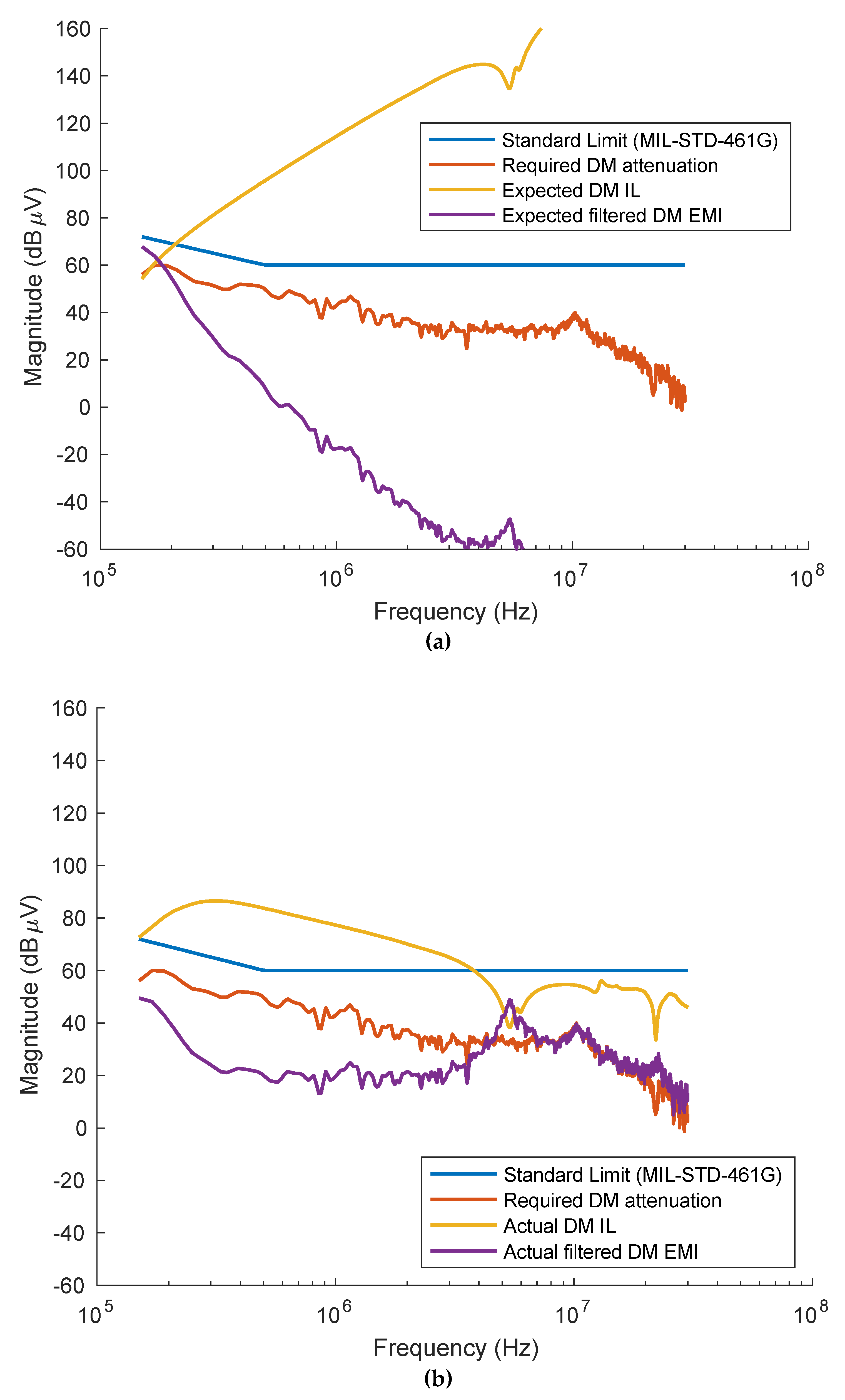 Energies 13 01957 g014
