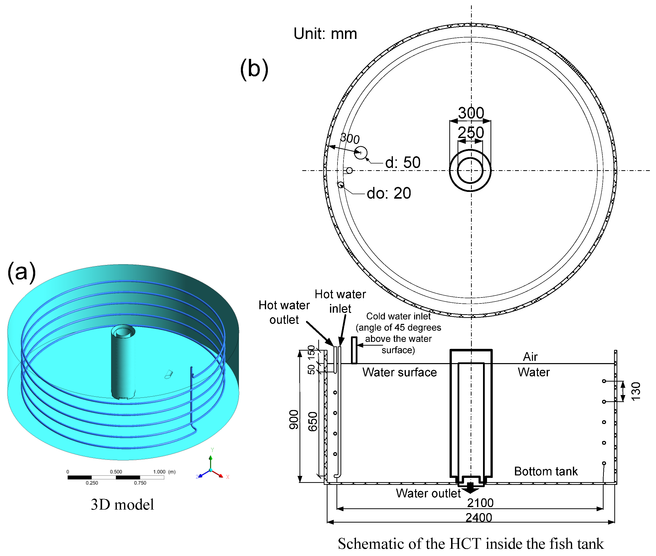 Energies 13 01958 g001 Energies 13 01958 g001