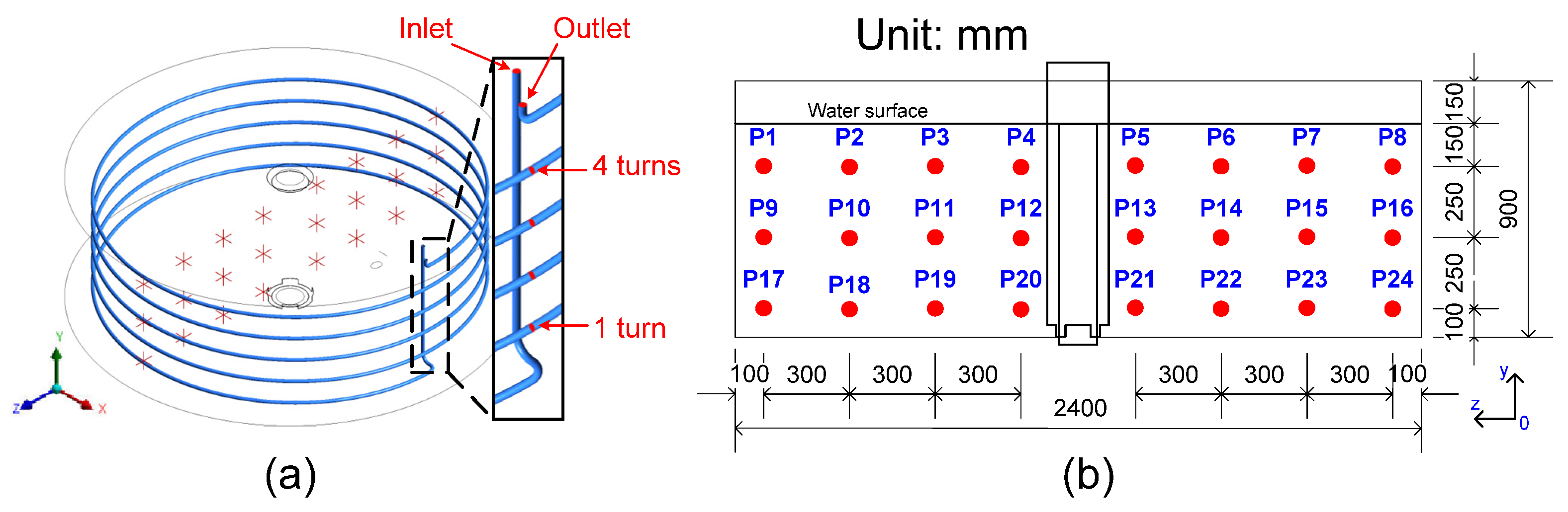 Energies 13 01958 g002 Energies 13 01958 g002