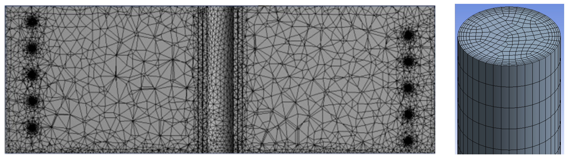 Energies 13 01958 g003 Energies 13 01958 g003