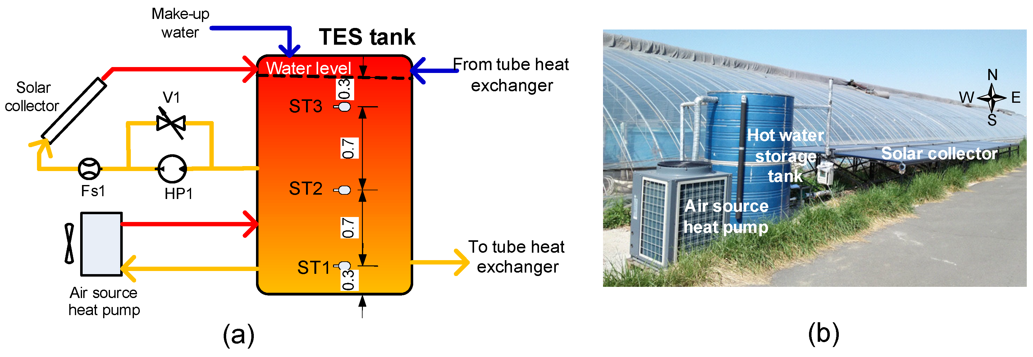 Energies 13 01958 g005 Energies 13 01958 g005