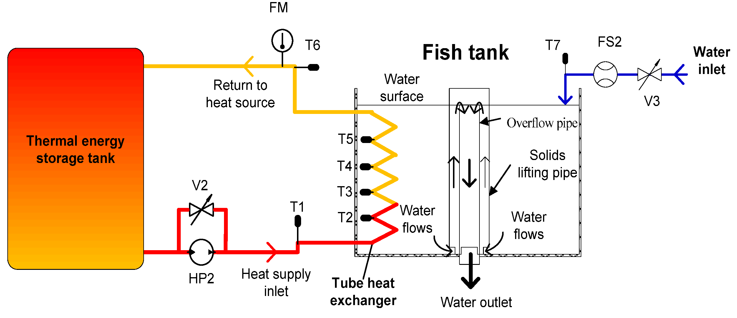 Energies 13 01958 g006 Energies 13 01958 g006