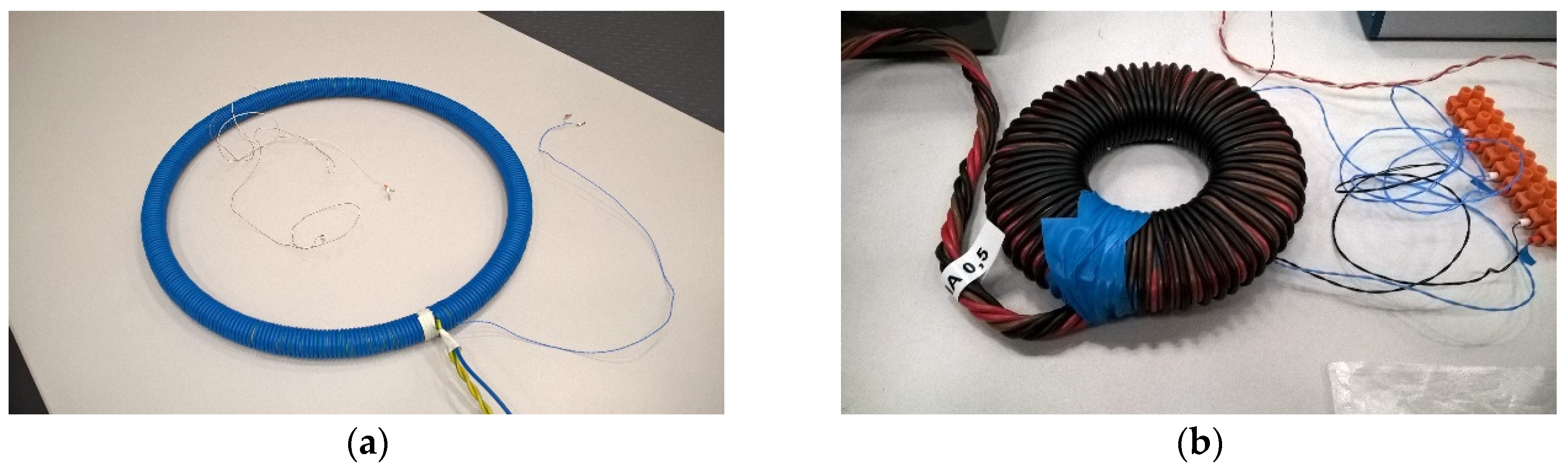 Energies 13 01960 g002 Energies 13 01960 g002