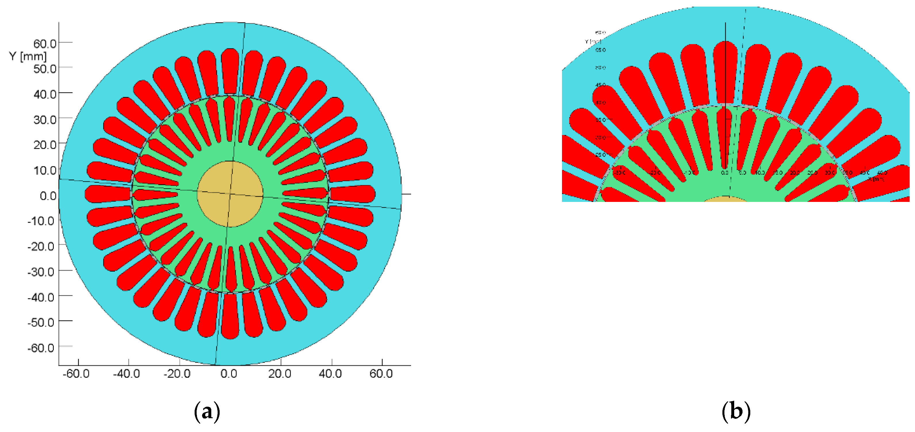 Energies 13 01960 g004 Energies 13 01960 g004