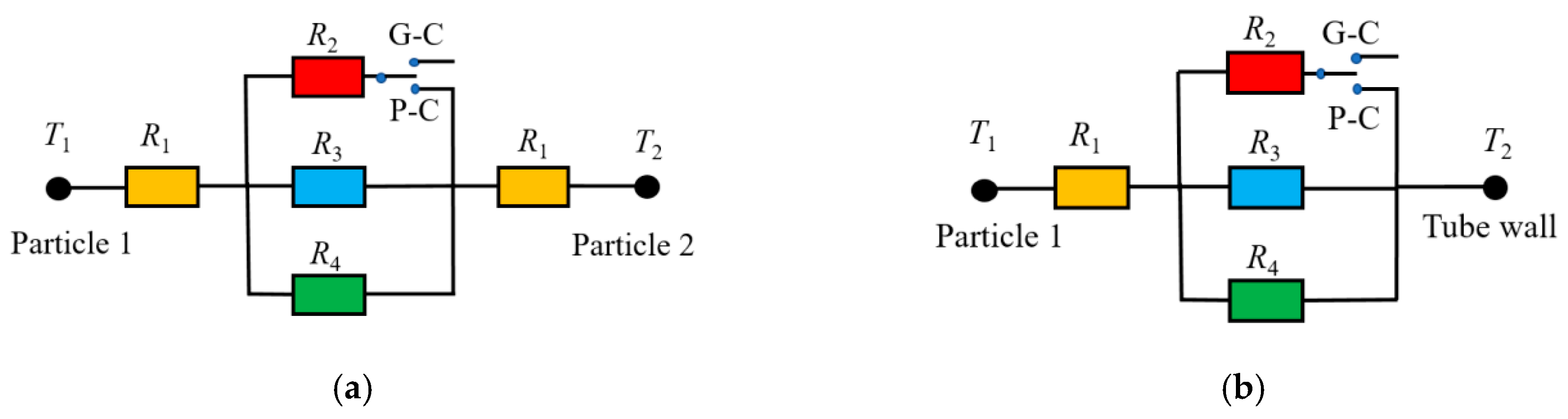 Energies 13 01961 g002 Energies 13 01961 g002