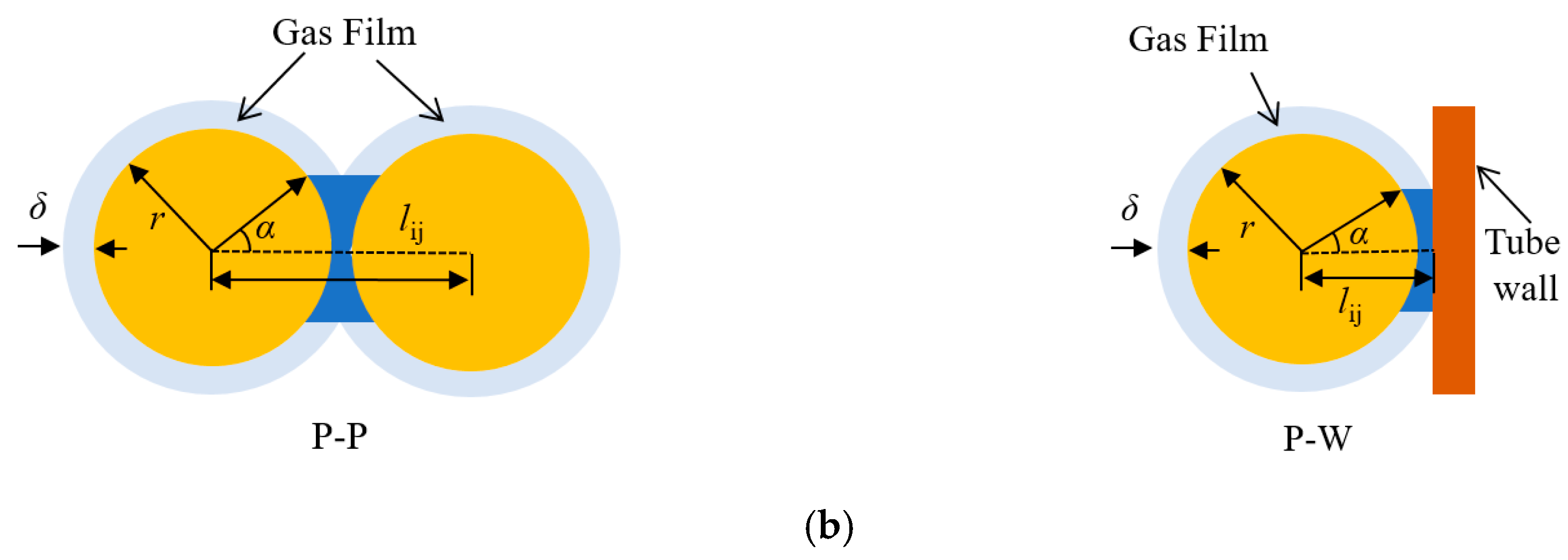 Energies 13 01961 g003b Energies 13 01961 g003b