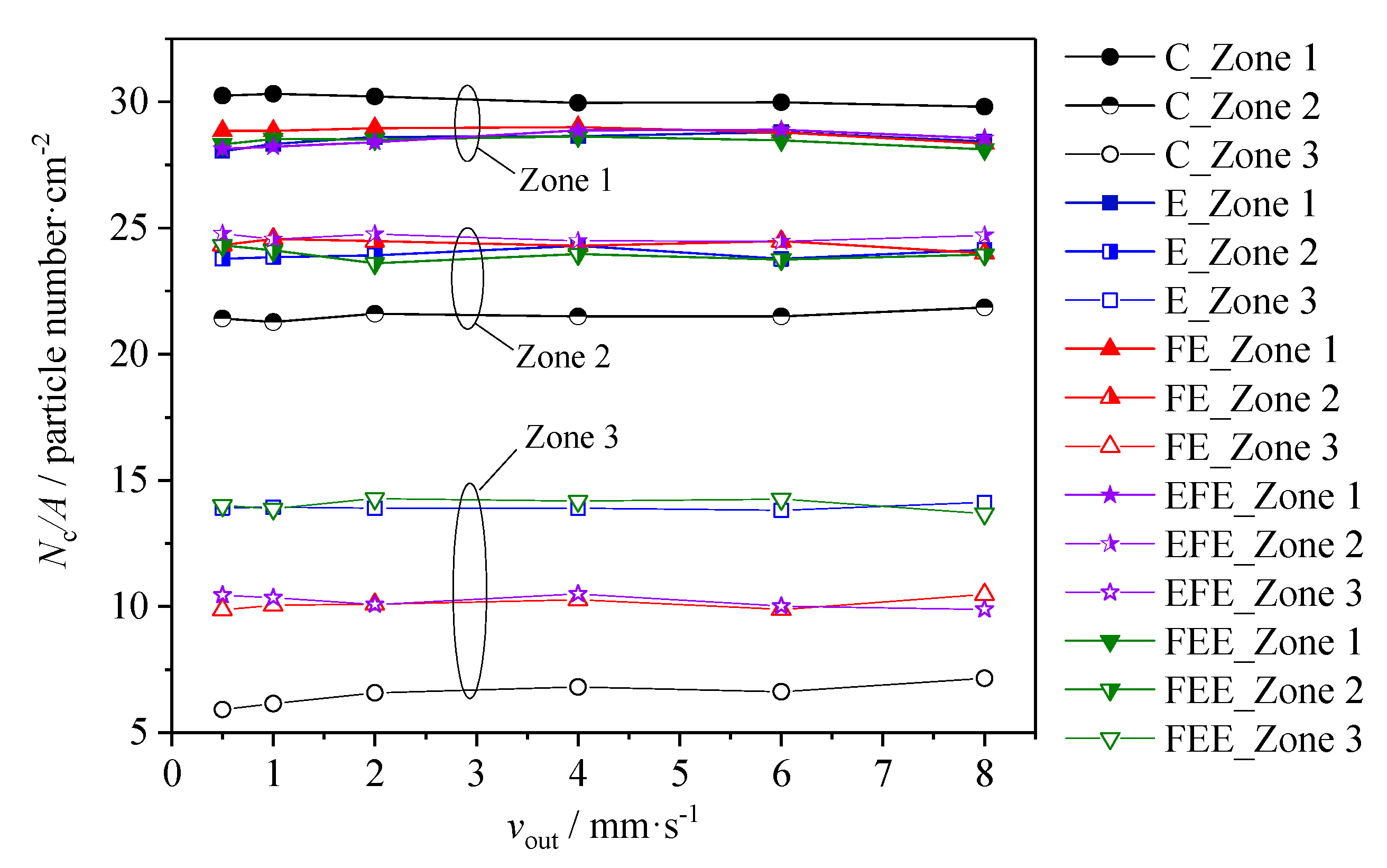 Energies 13 01961 g007 Energies 13 01961 g007