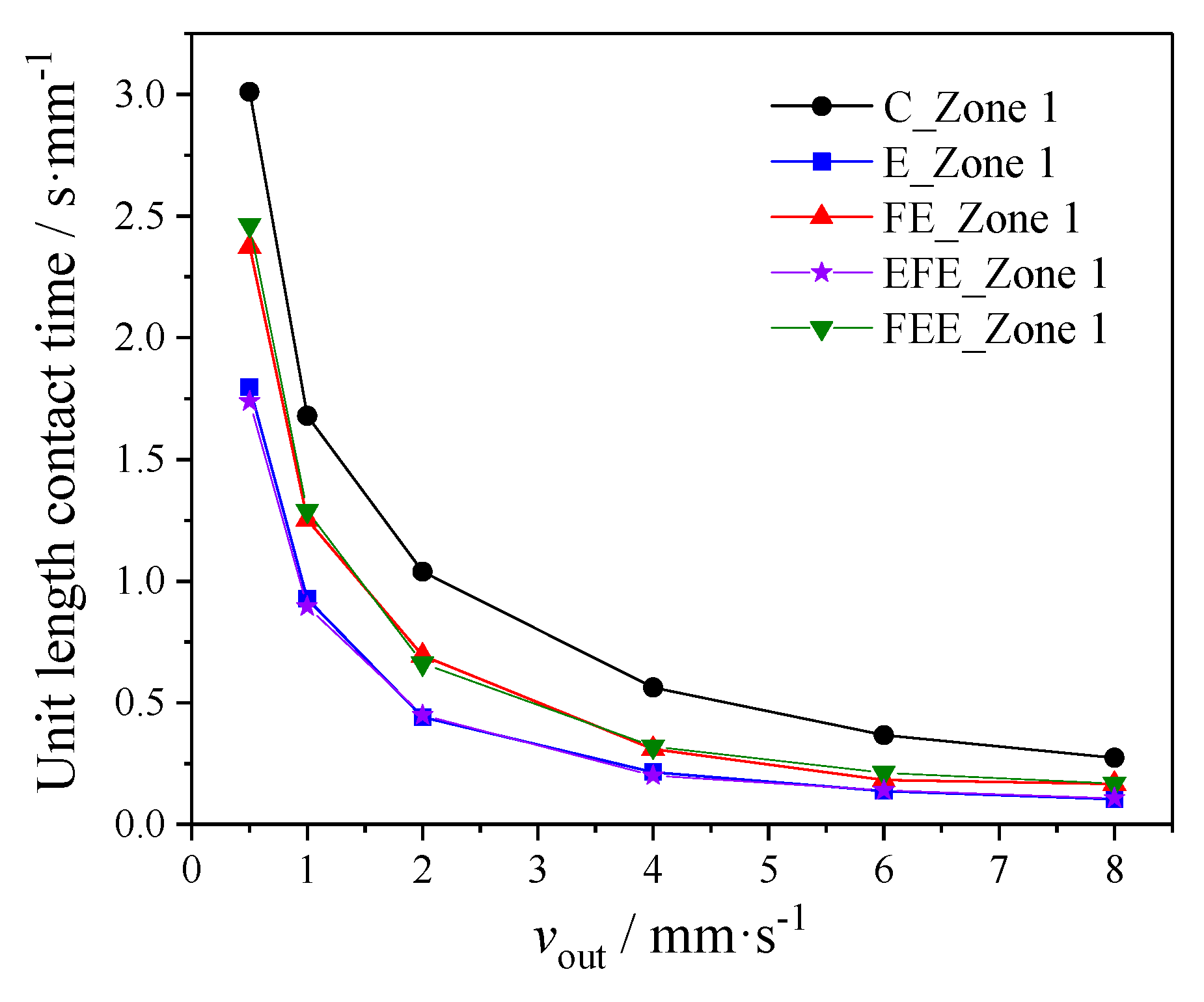 Energies 13 01961 g008 Energies 13 01961 g008