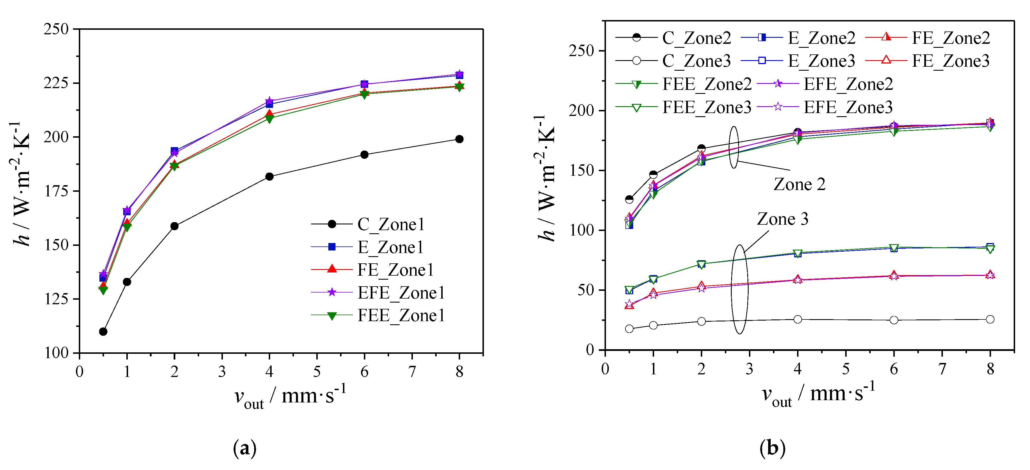 Energies 13 01961 g009 Energies 13 01961 g009