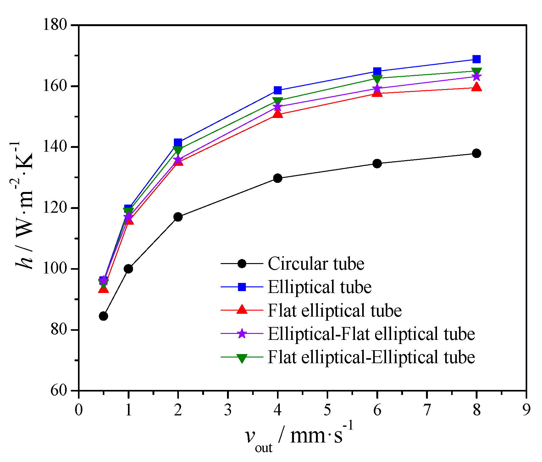 Energies 13 01961 g010 Energies 13 01961 g010