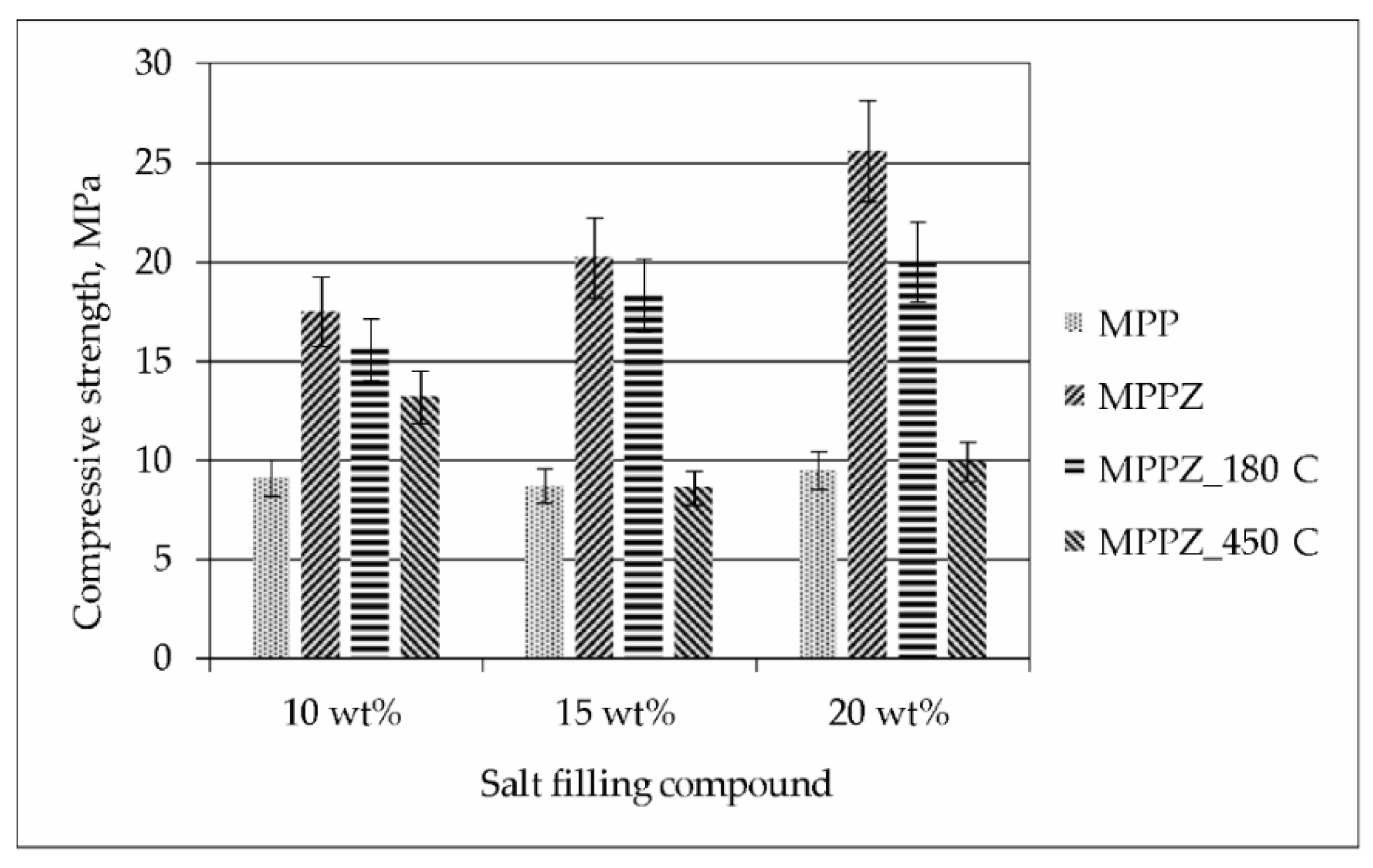 Energies 13 01963 g004 Energies 13 01963 g004