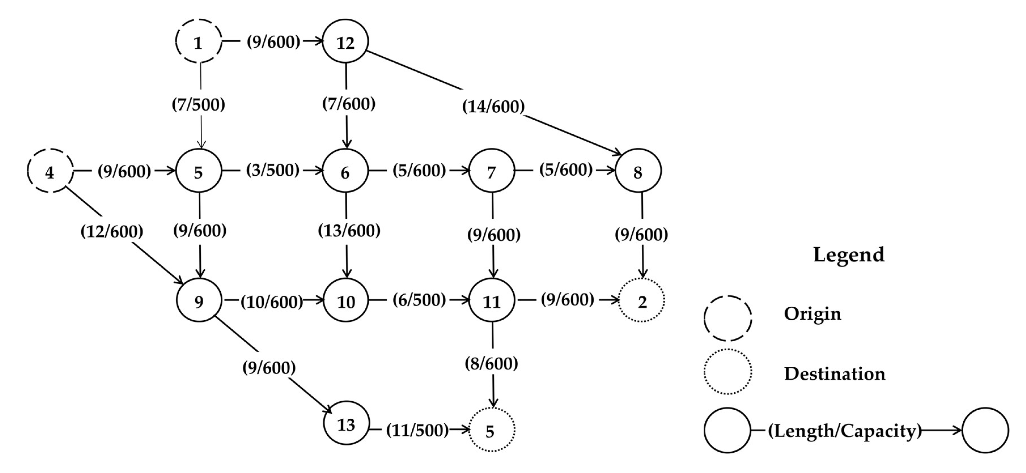 Energies 13 01964 g003 Energies 13 01964 g003