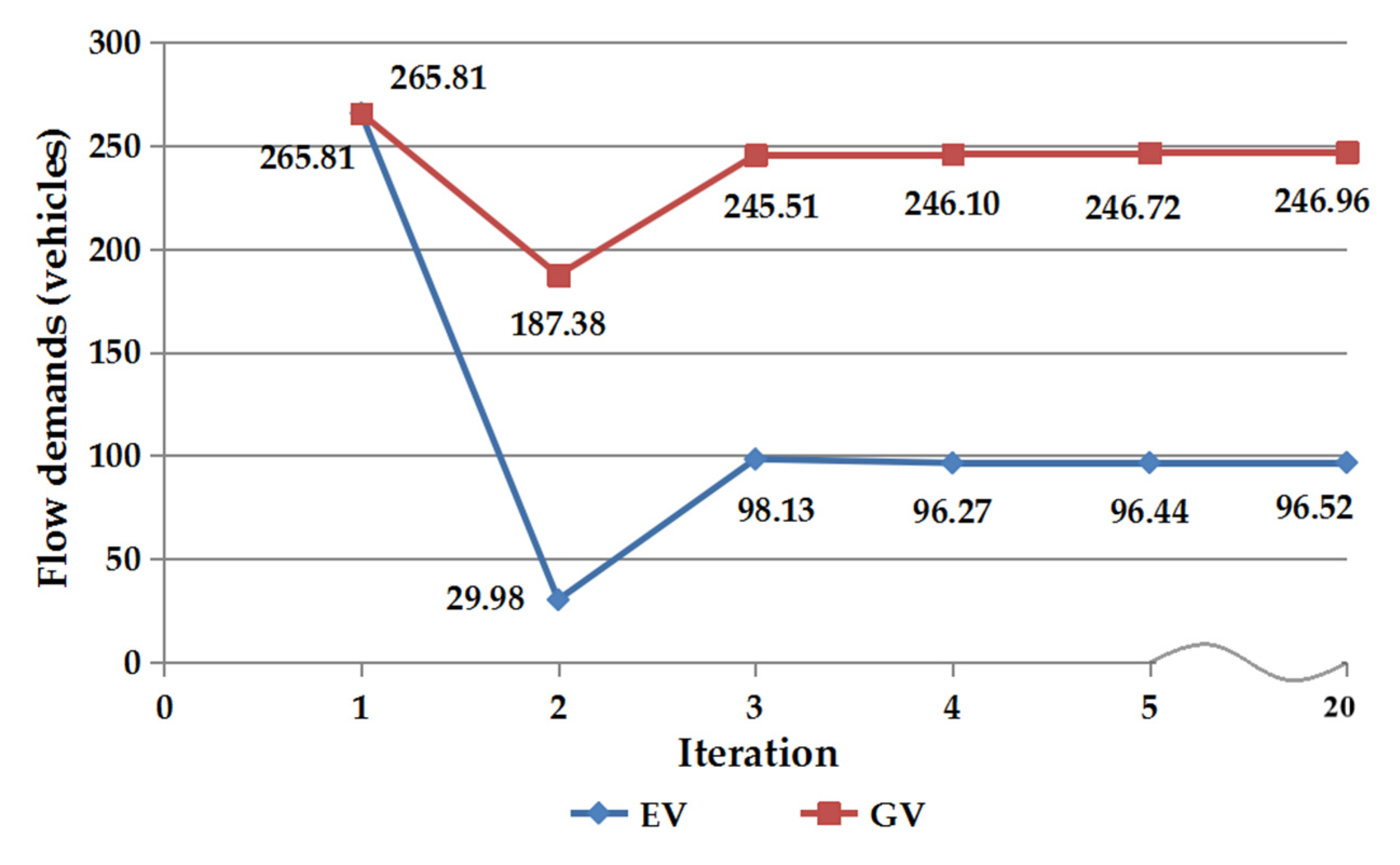 Energies 13 01964 g004 Energies 13 01964 g004