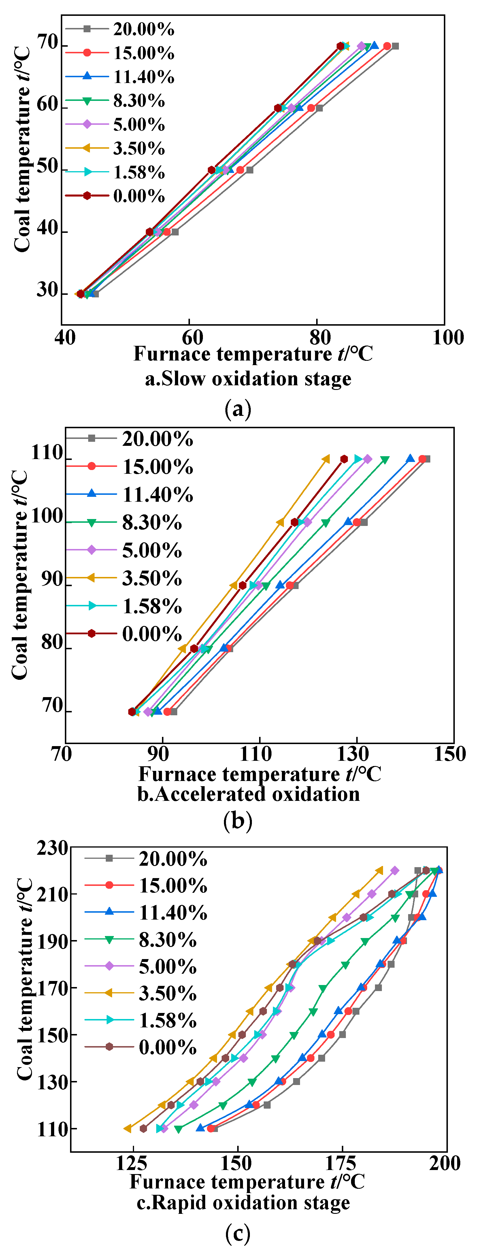 Energies 13 01969 g003