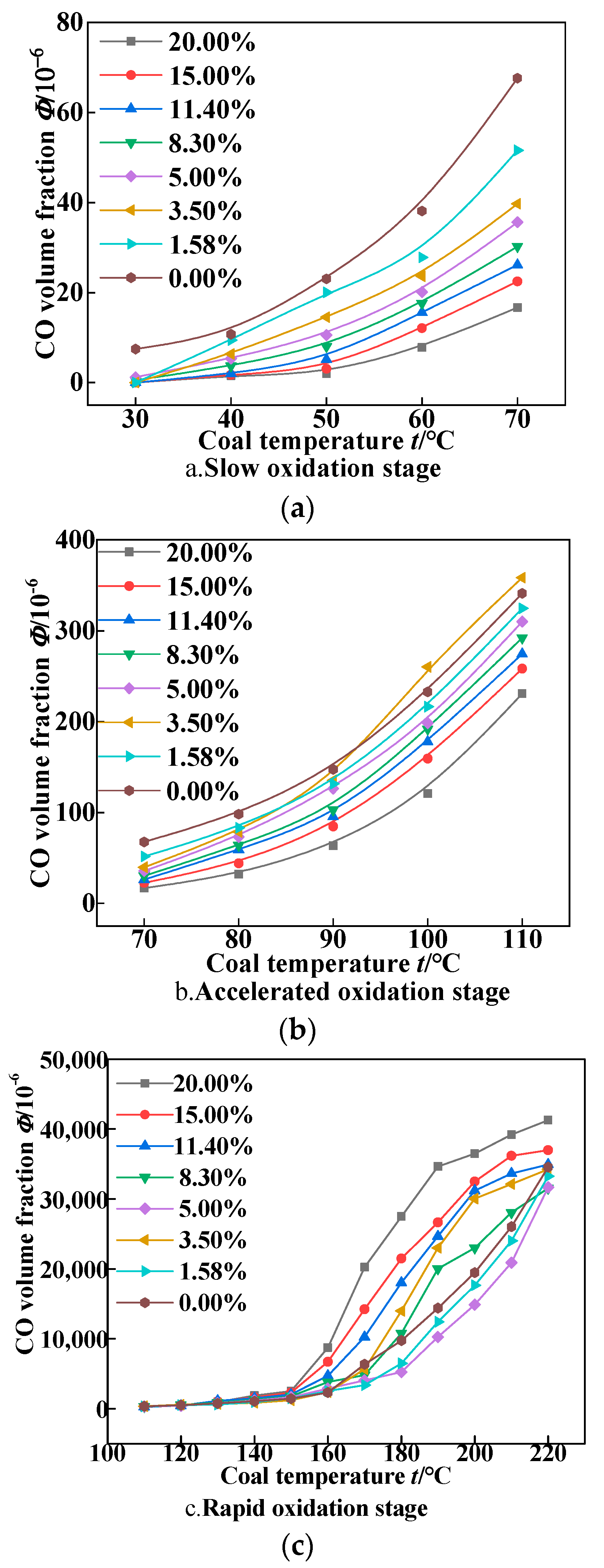 Energies 13 01969 g005