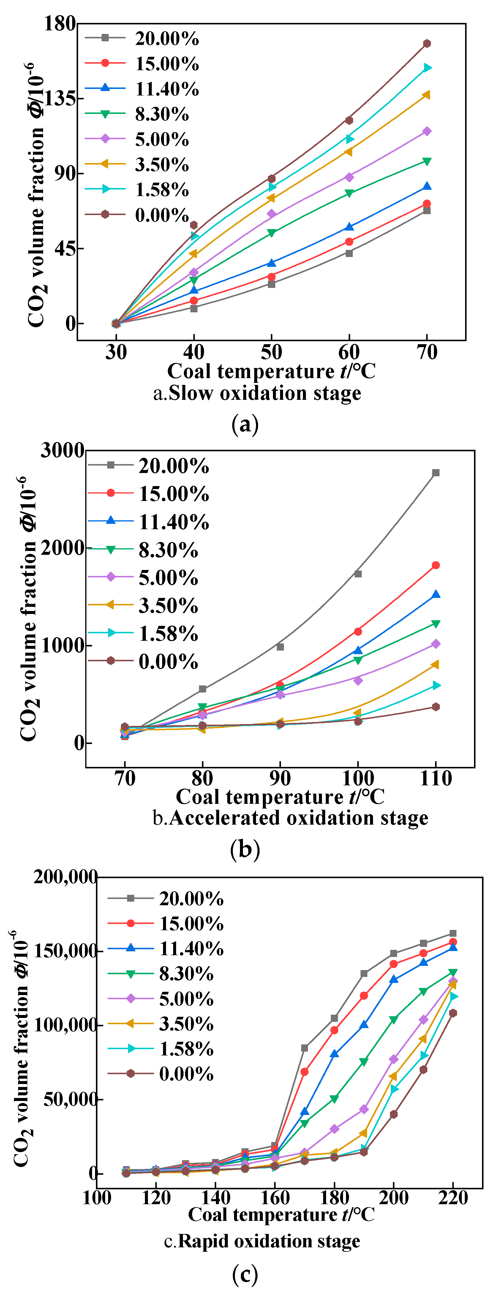 Energies 13 01969 g006