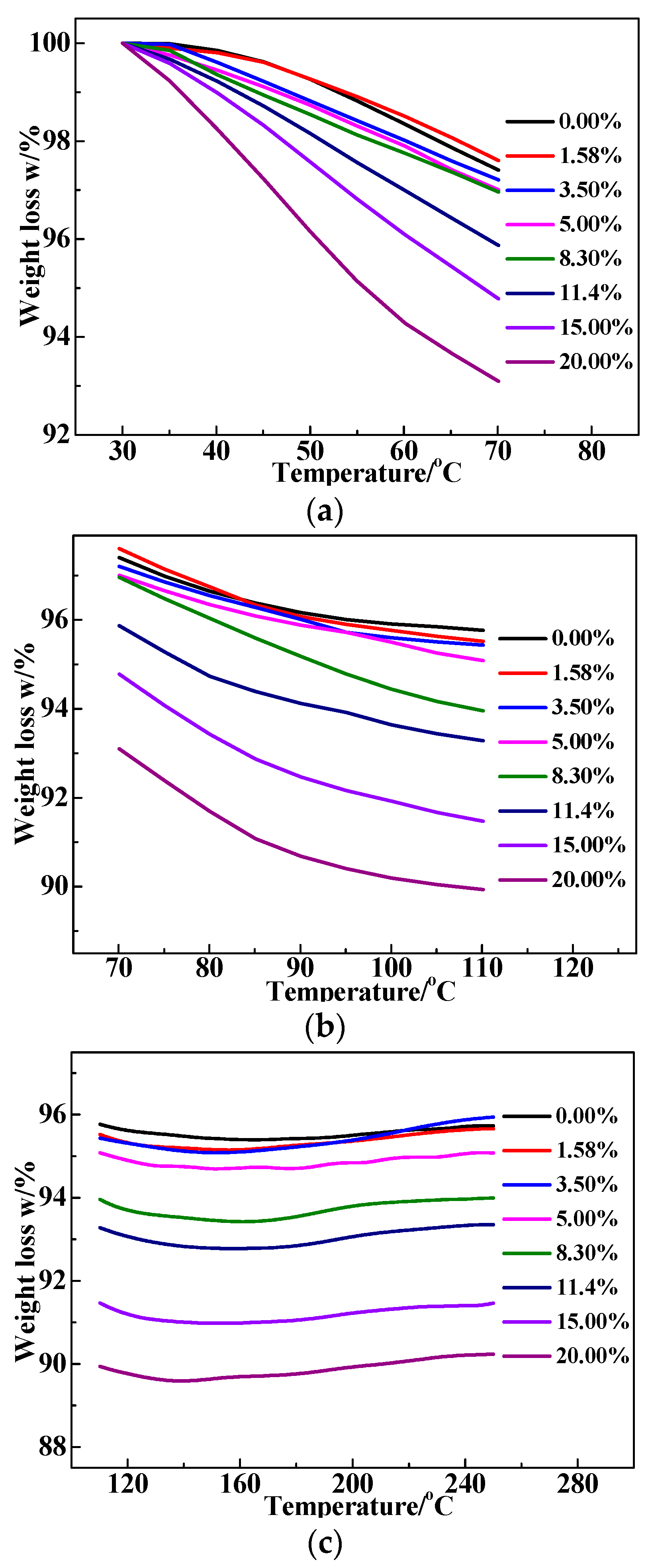 Energies 13 01969 g007
