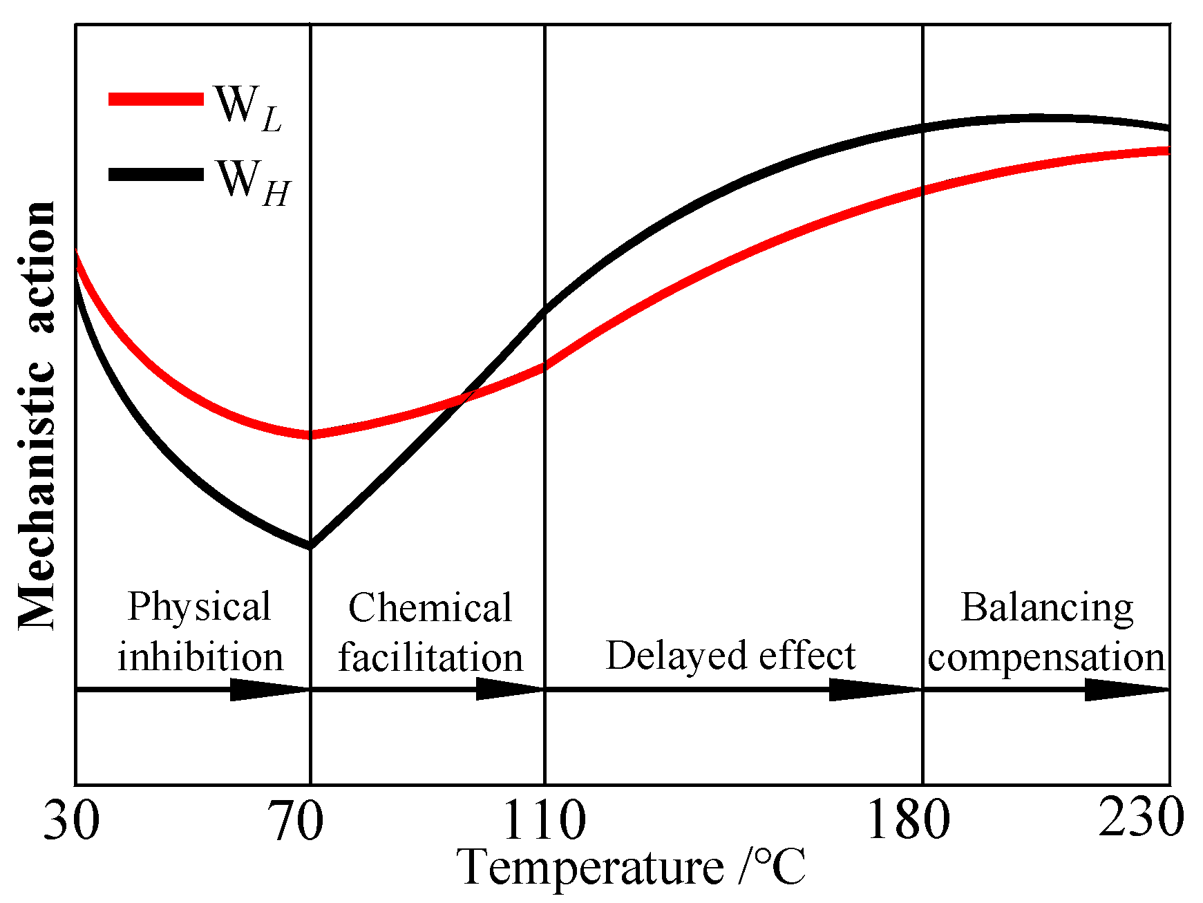 Energies 13 01969 g008