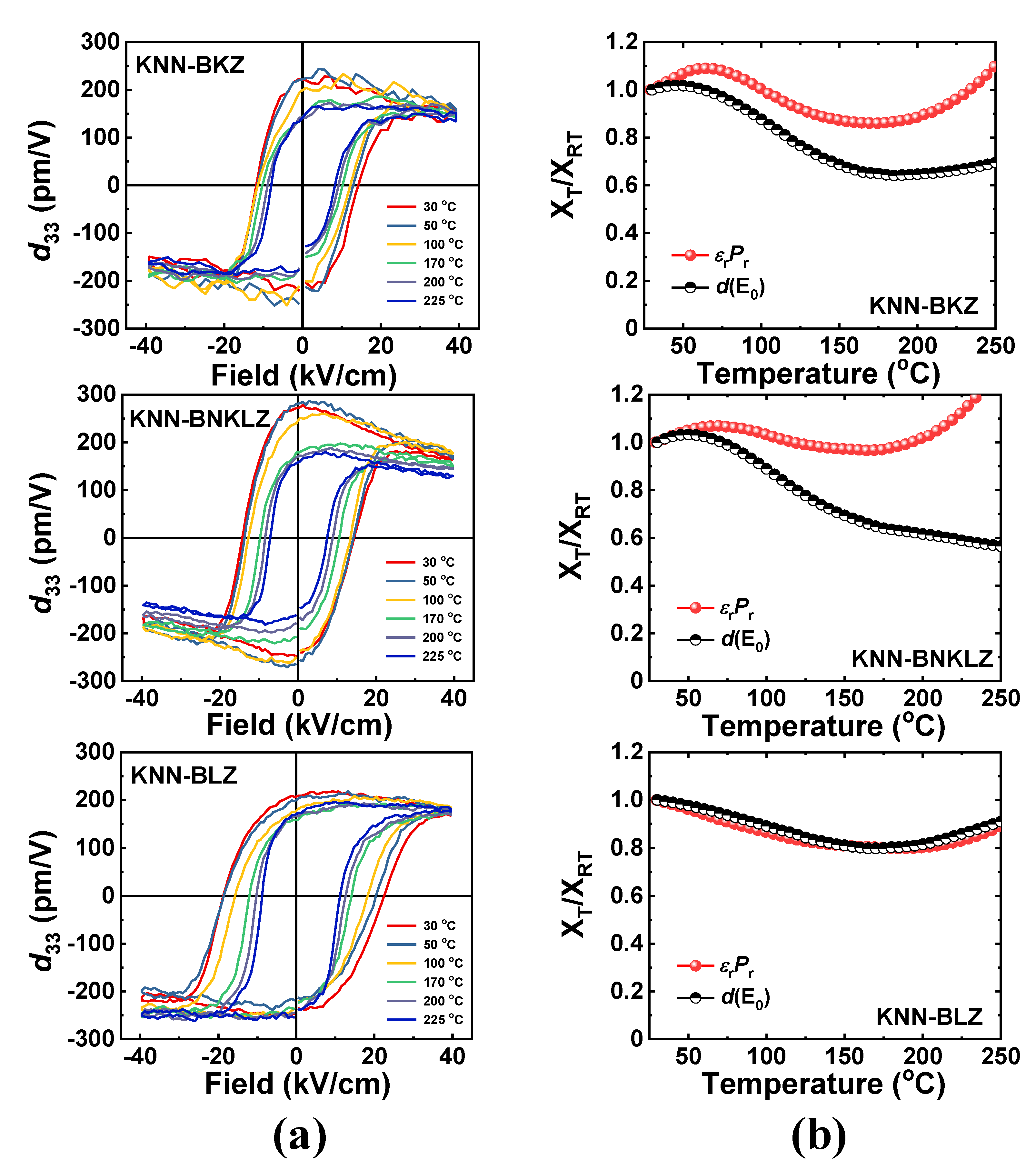 Energies 13 01972 g003