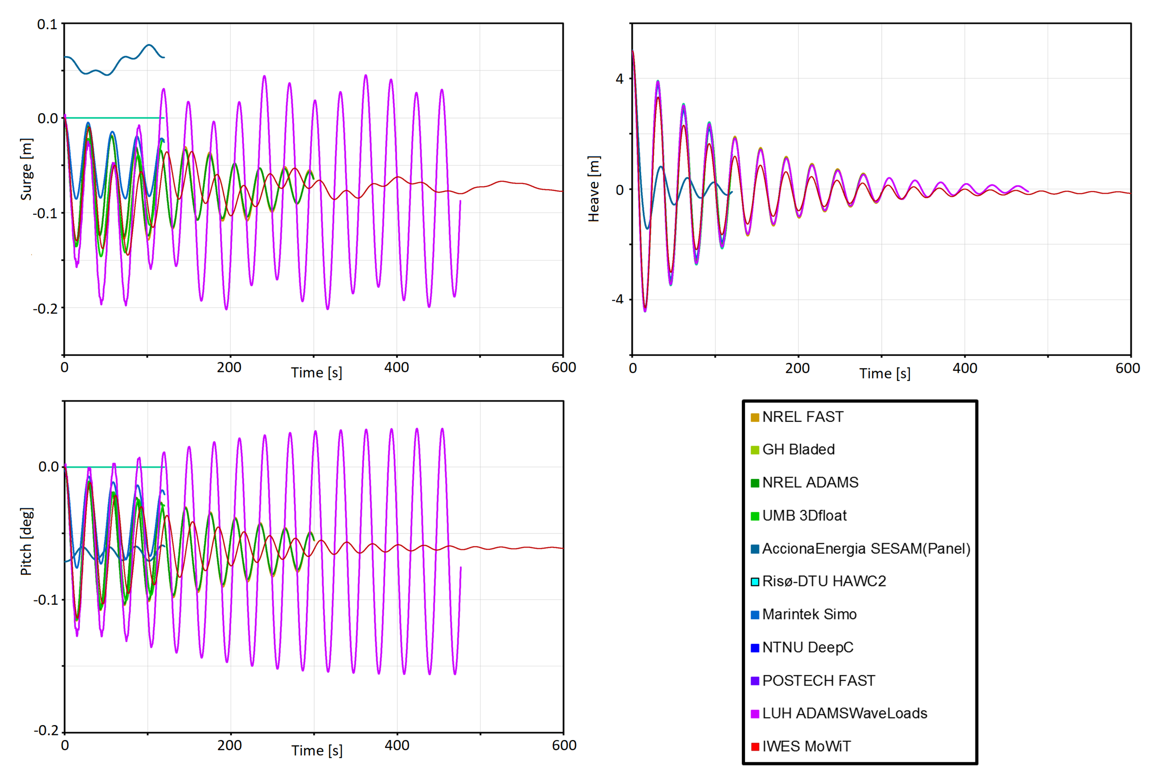 Energies 13 01974 g009
