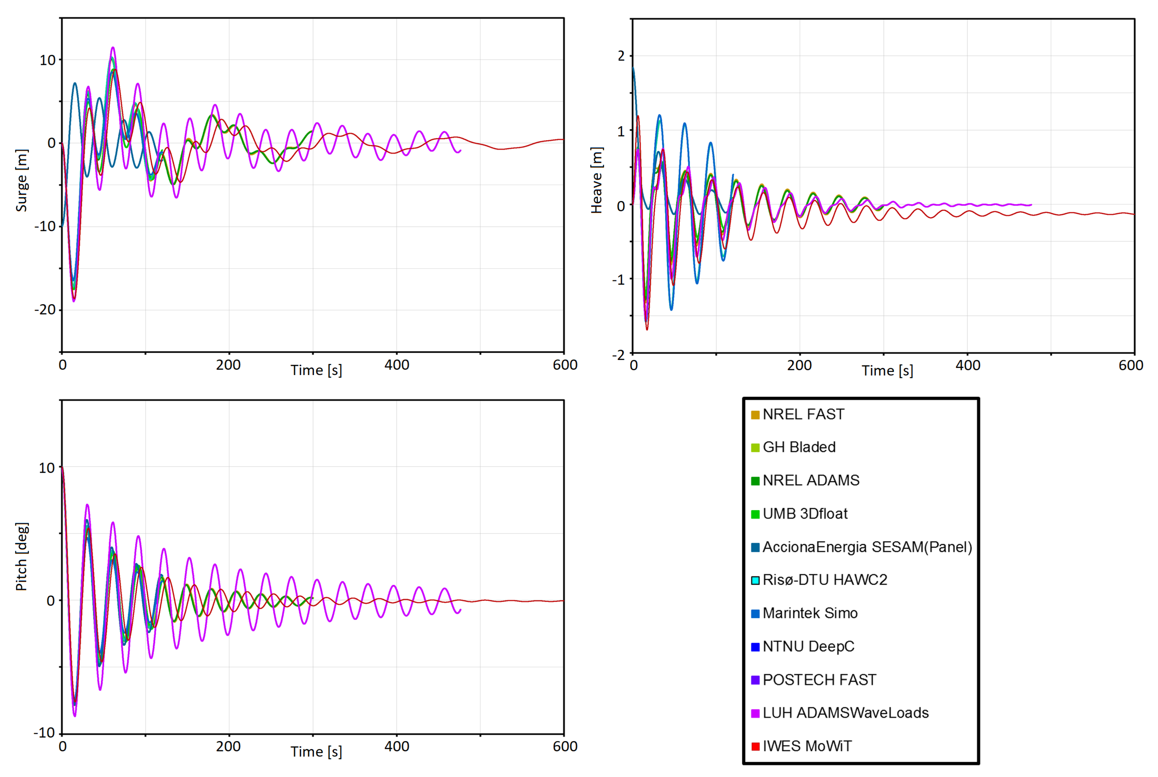 Energies 13 01974 g010