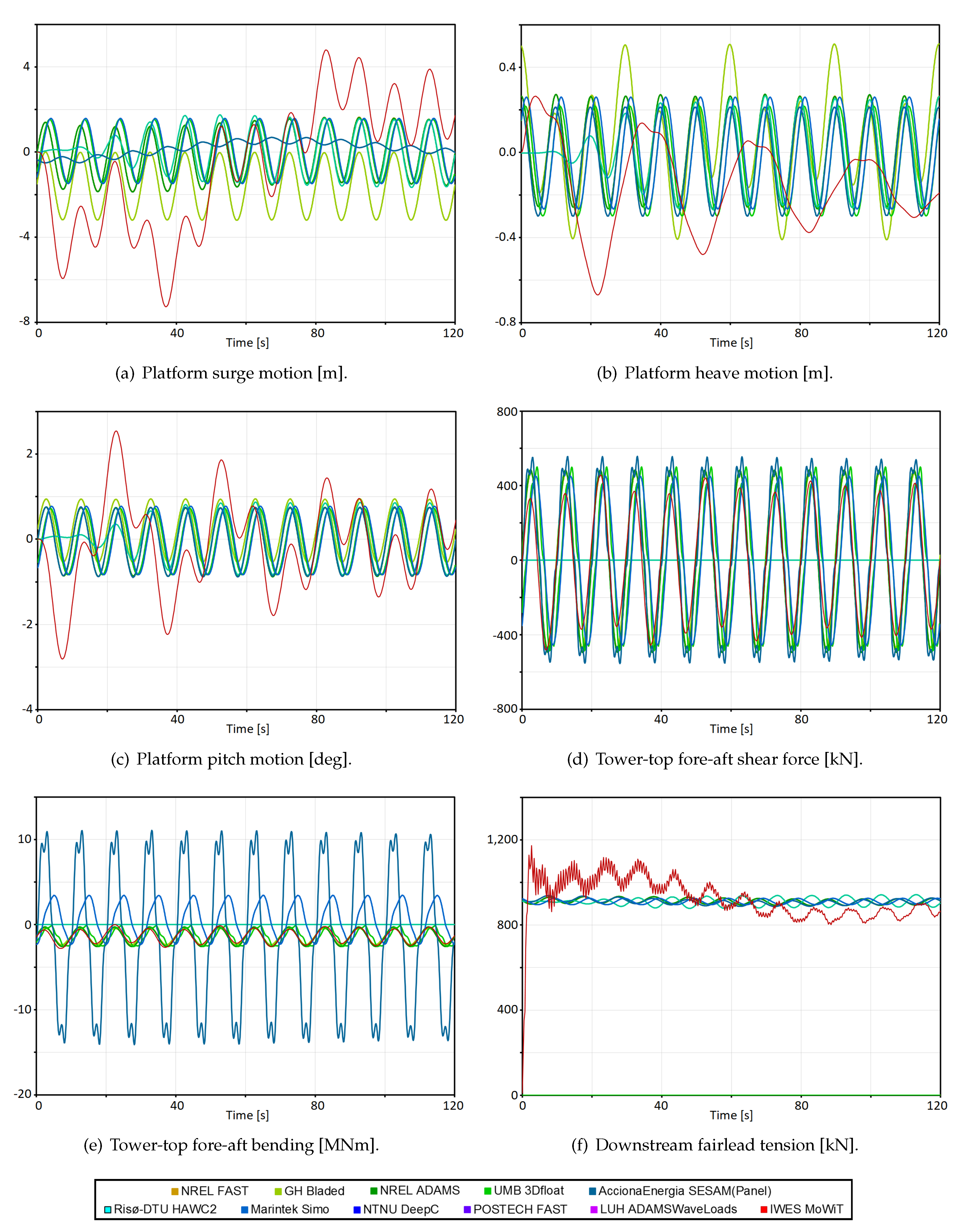 Energies 13 01974 g012
