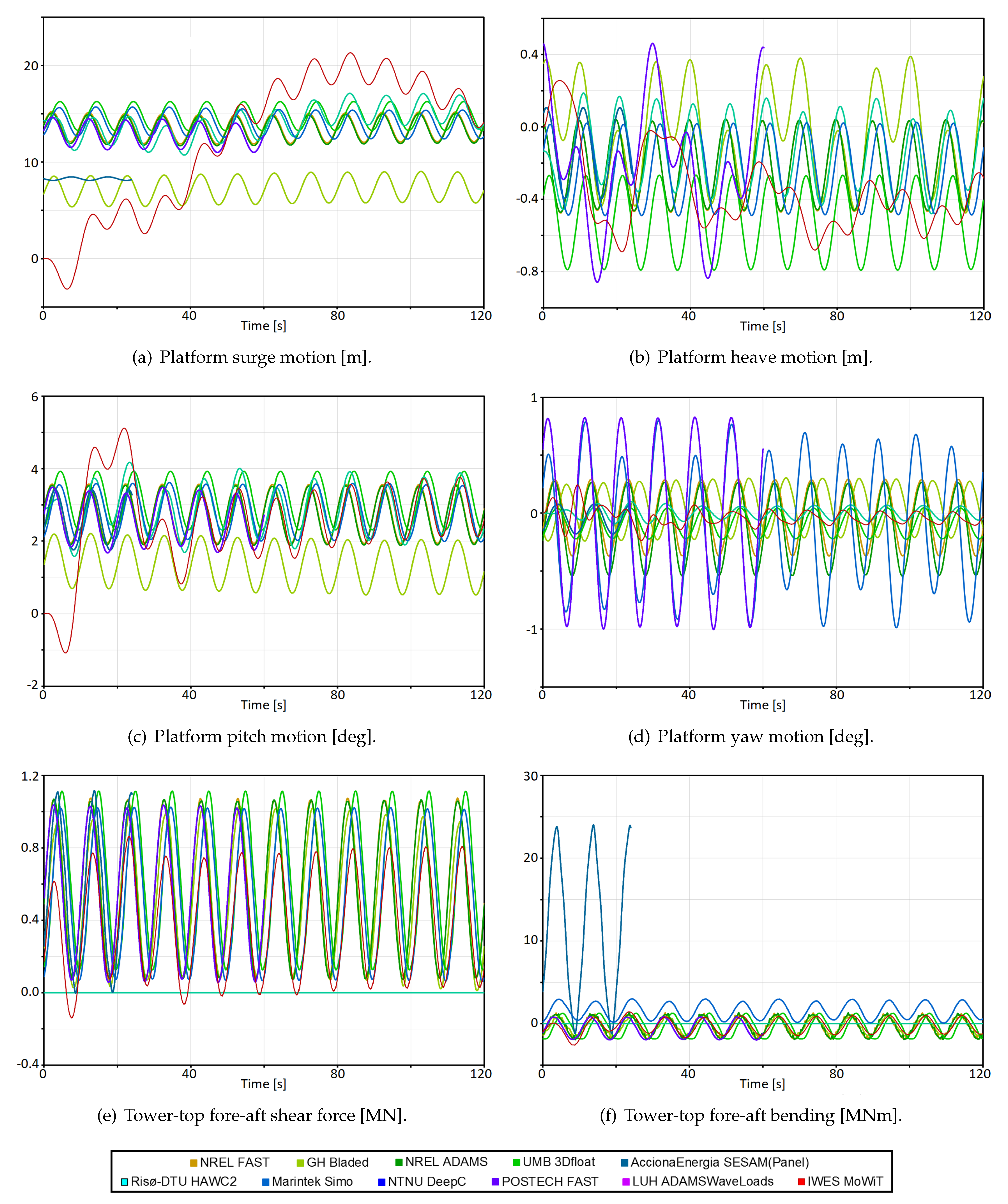 Energies 13 01974 g014