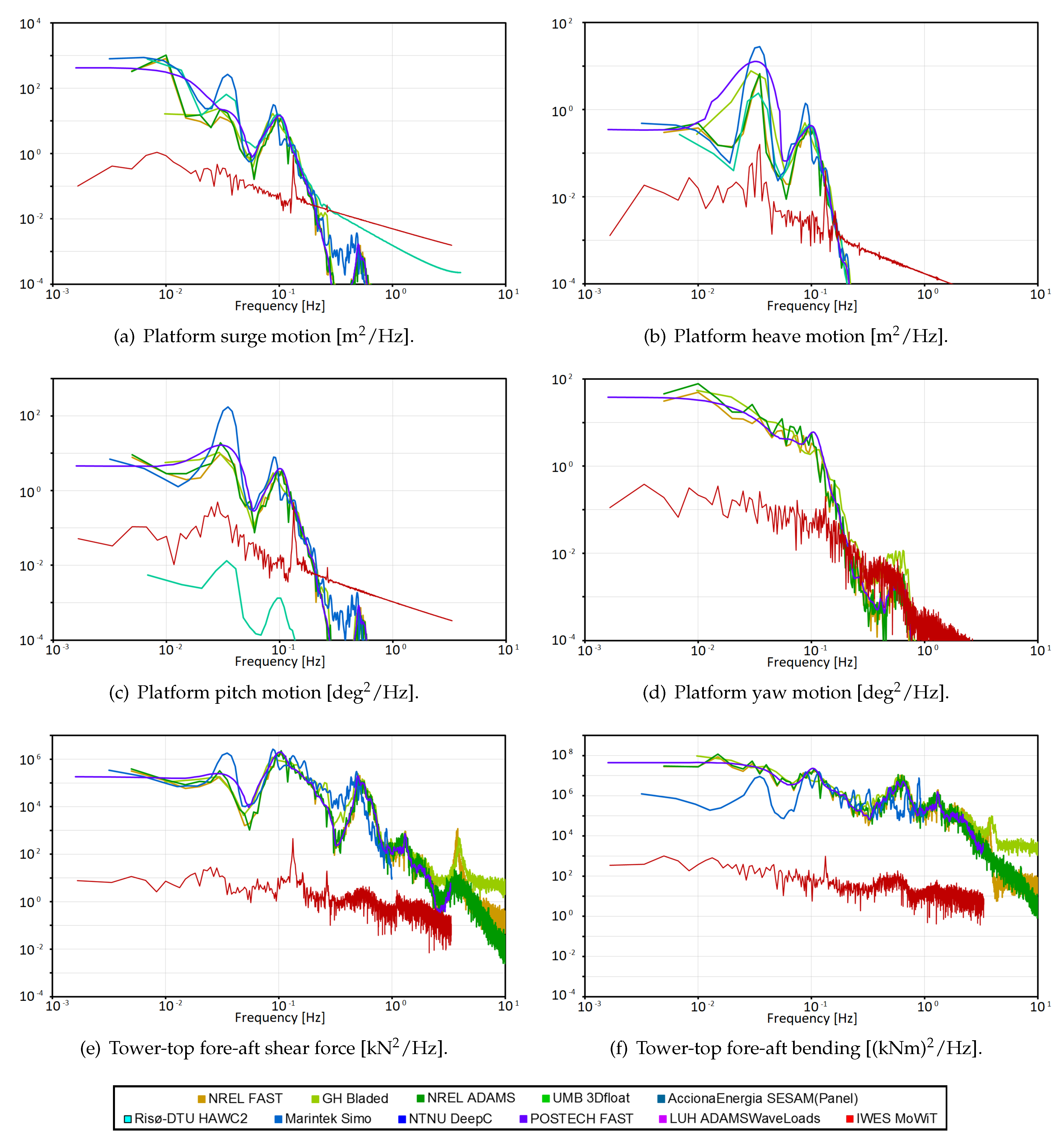 Energies 13 01974 g016