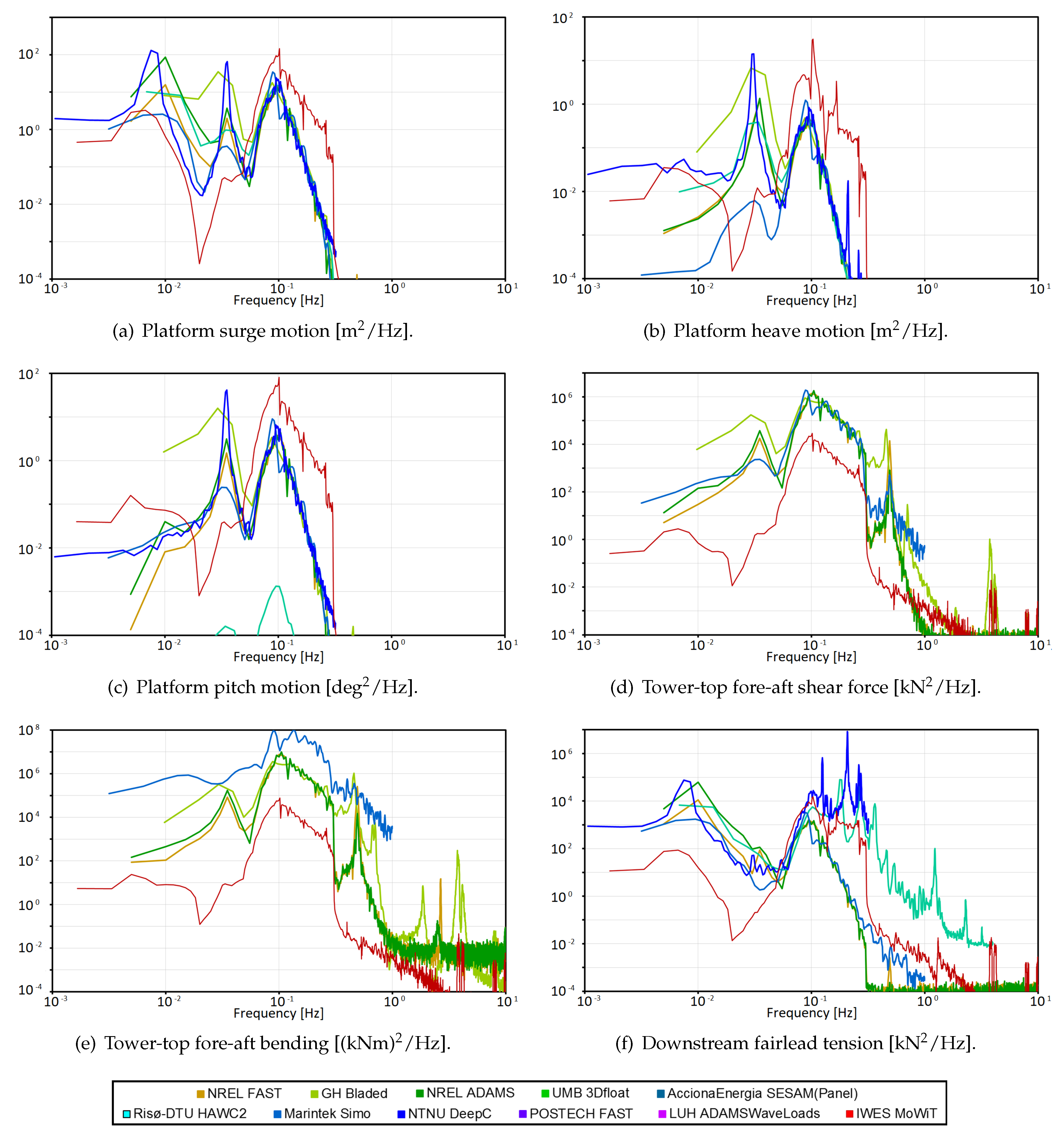 Energies 13 01974 g019