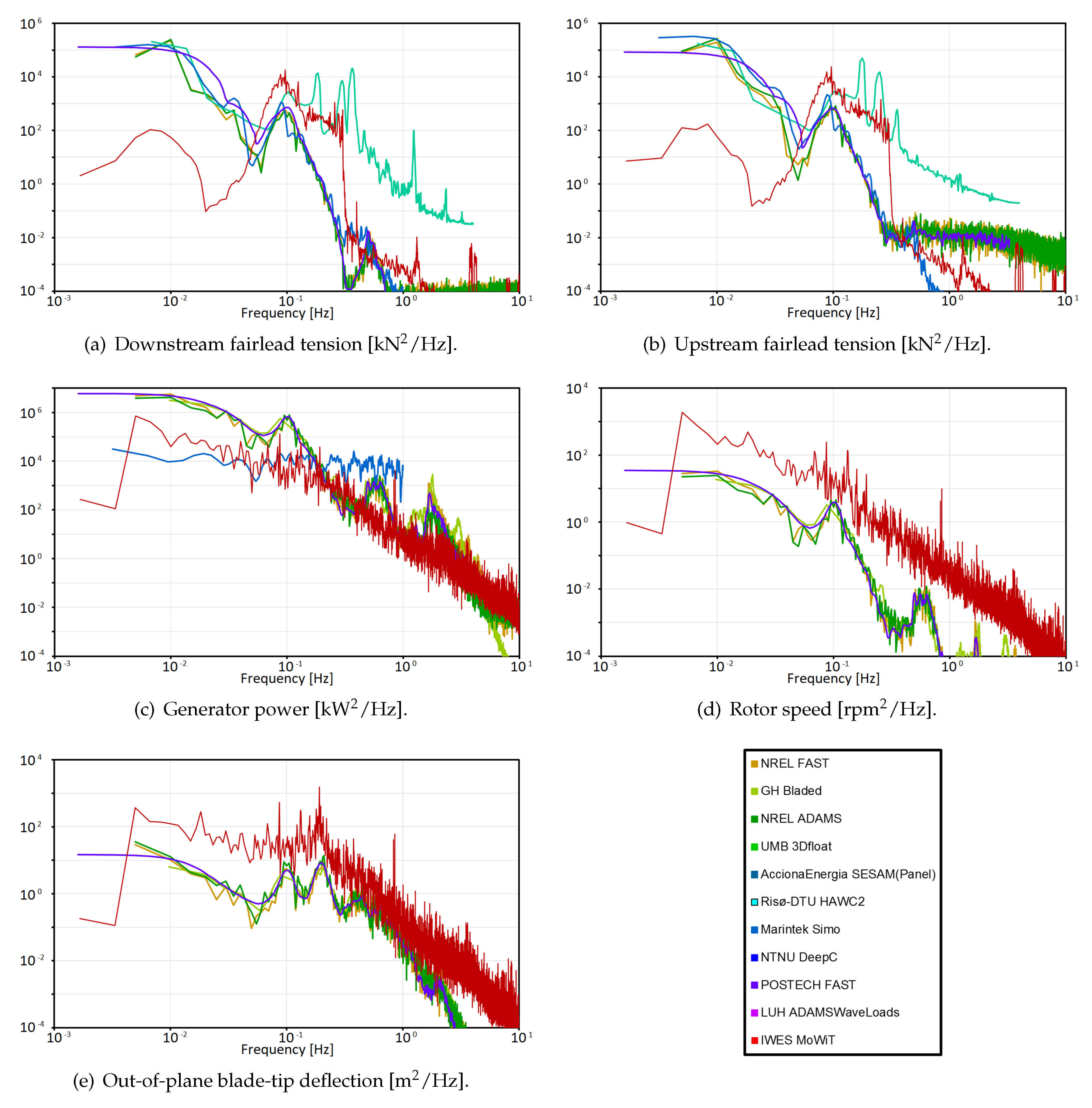Energies 13 01974 g023