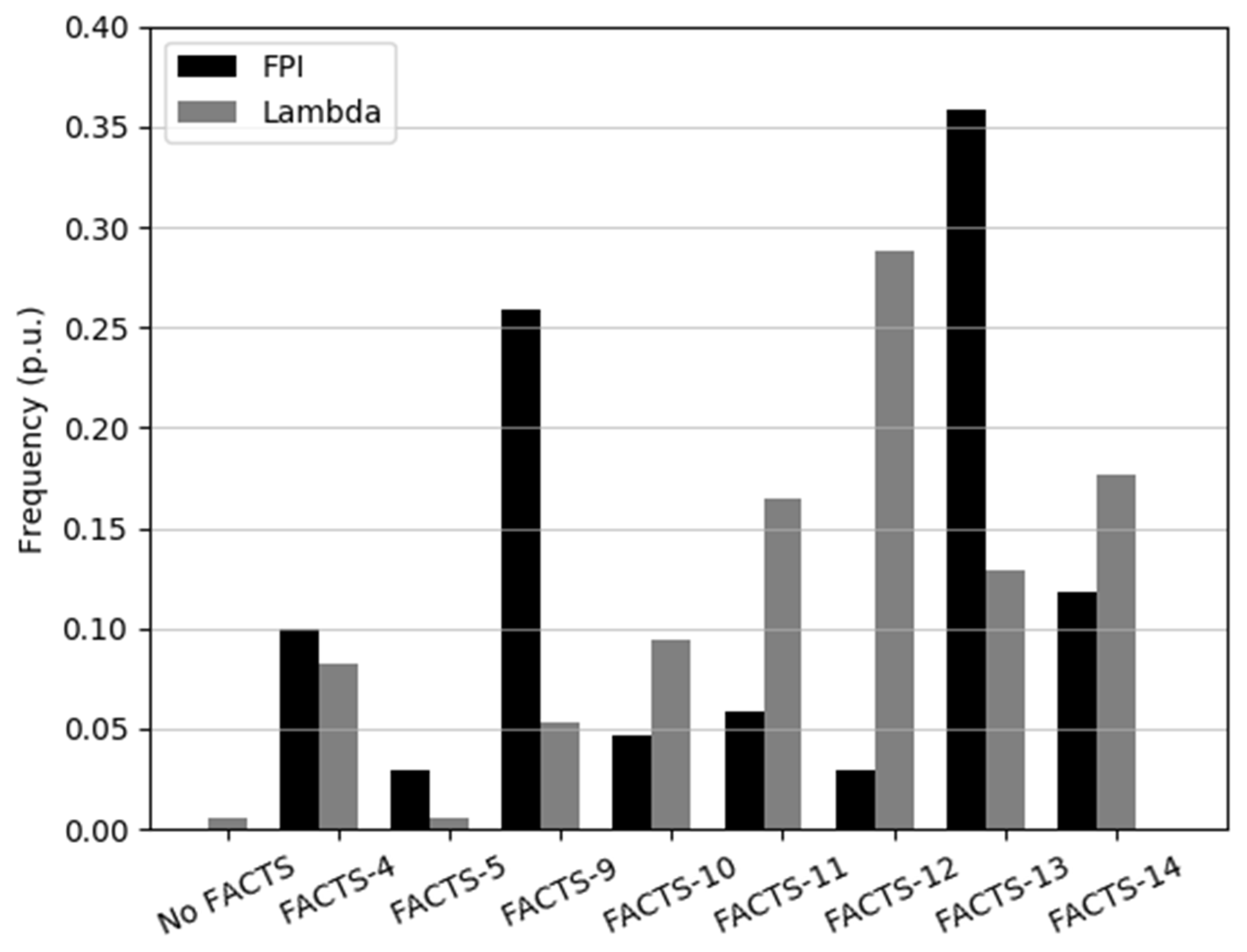 Energies 13 01976 g008