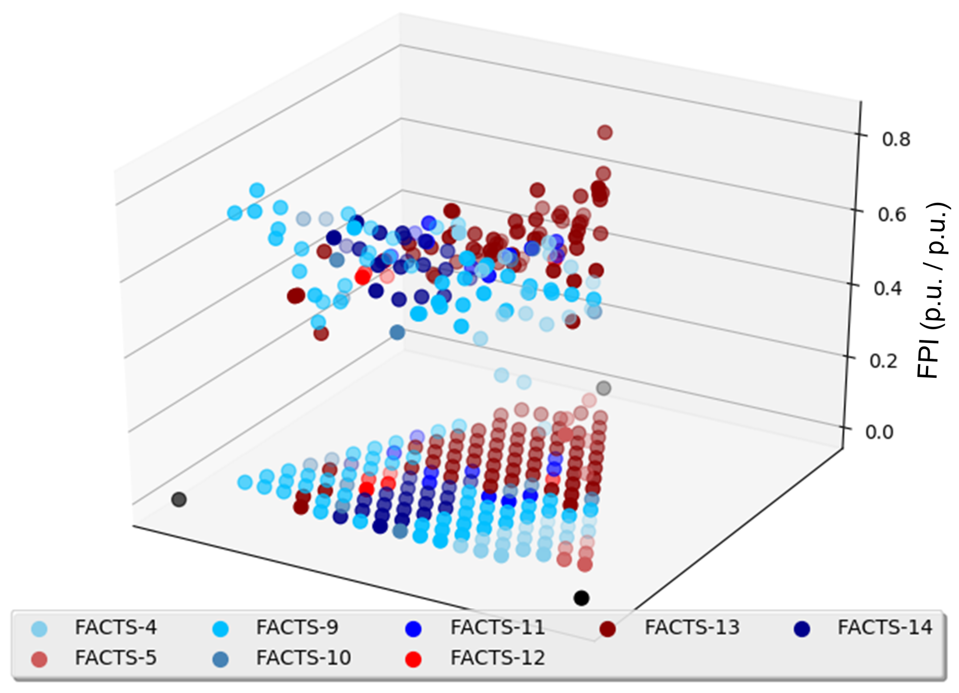 Energies 13 01976 g009