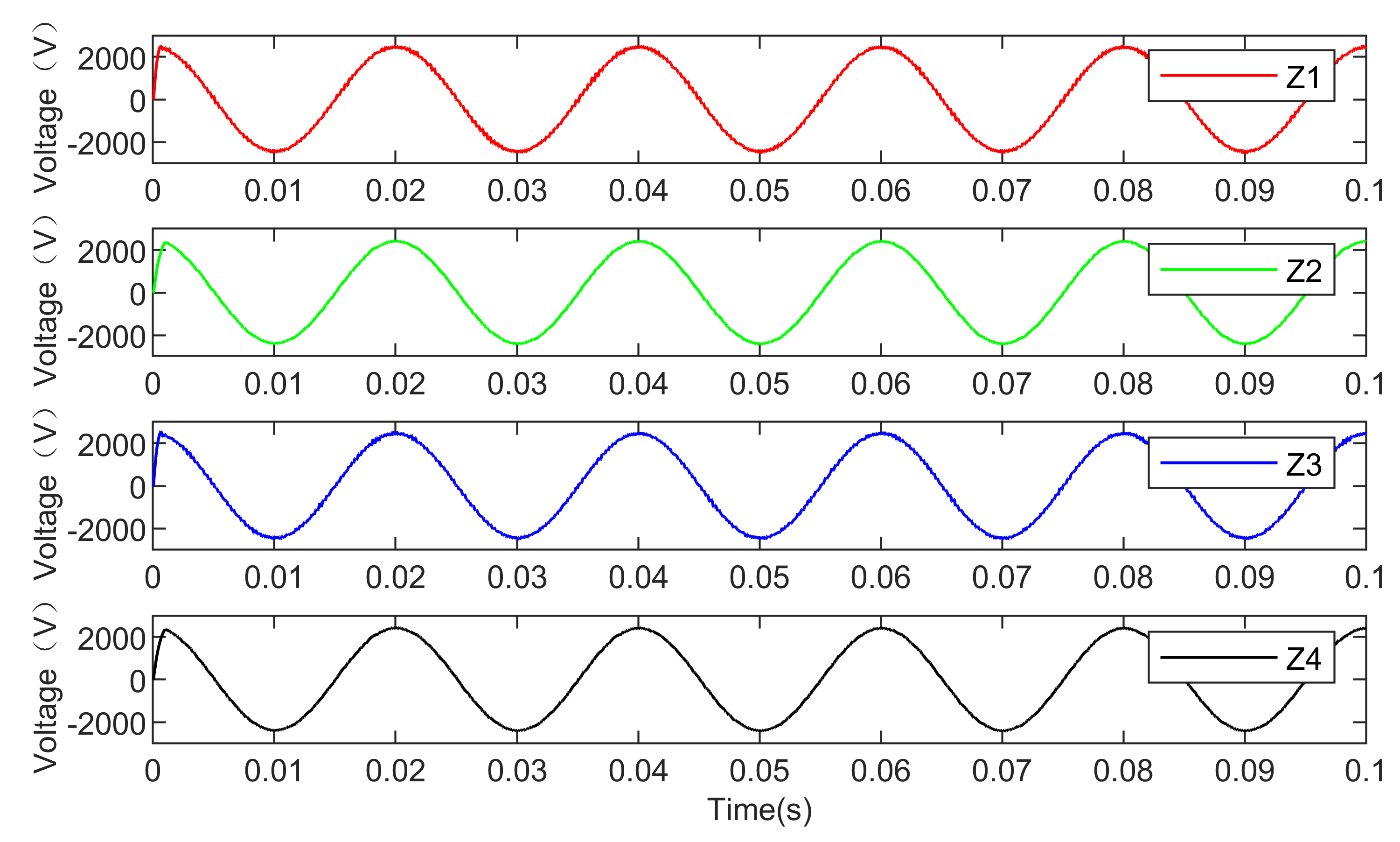 Energies 13 01978 g006 Energies 13 01978 g006
