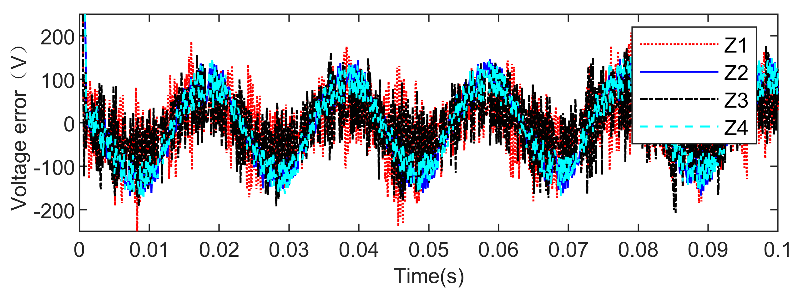 Energies 13 01978 g007 Energies 13 01978 g007