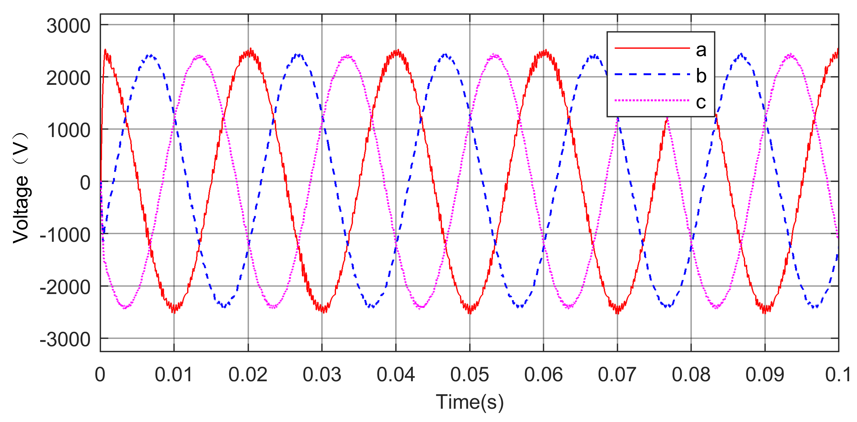 Energies 13 01978 g008 Energies 13 01978 g008