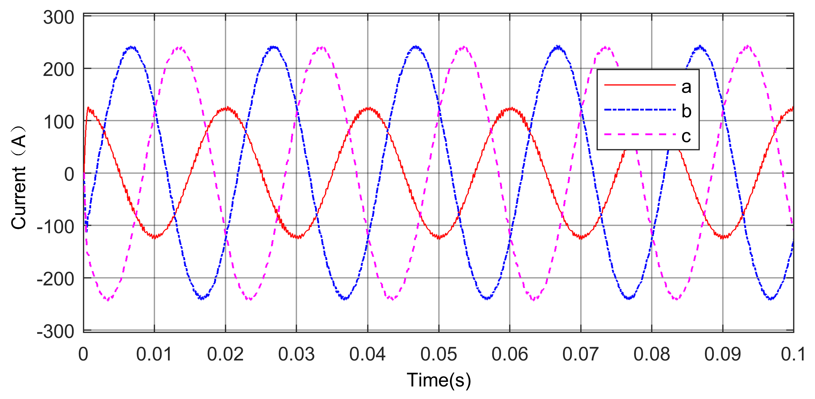 Energies 13 01978 g009 Energies 13 01978 g009