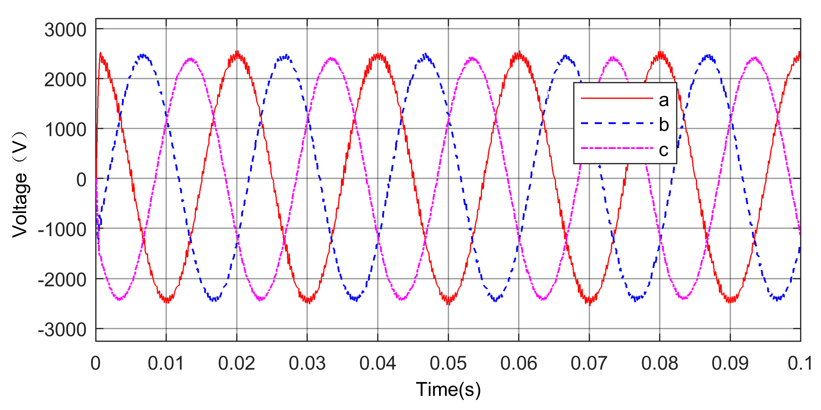 Energies 13 01978 g010 Energies 13 01978 g010